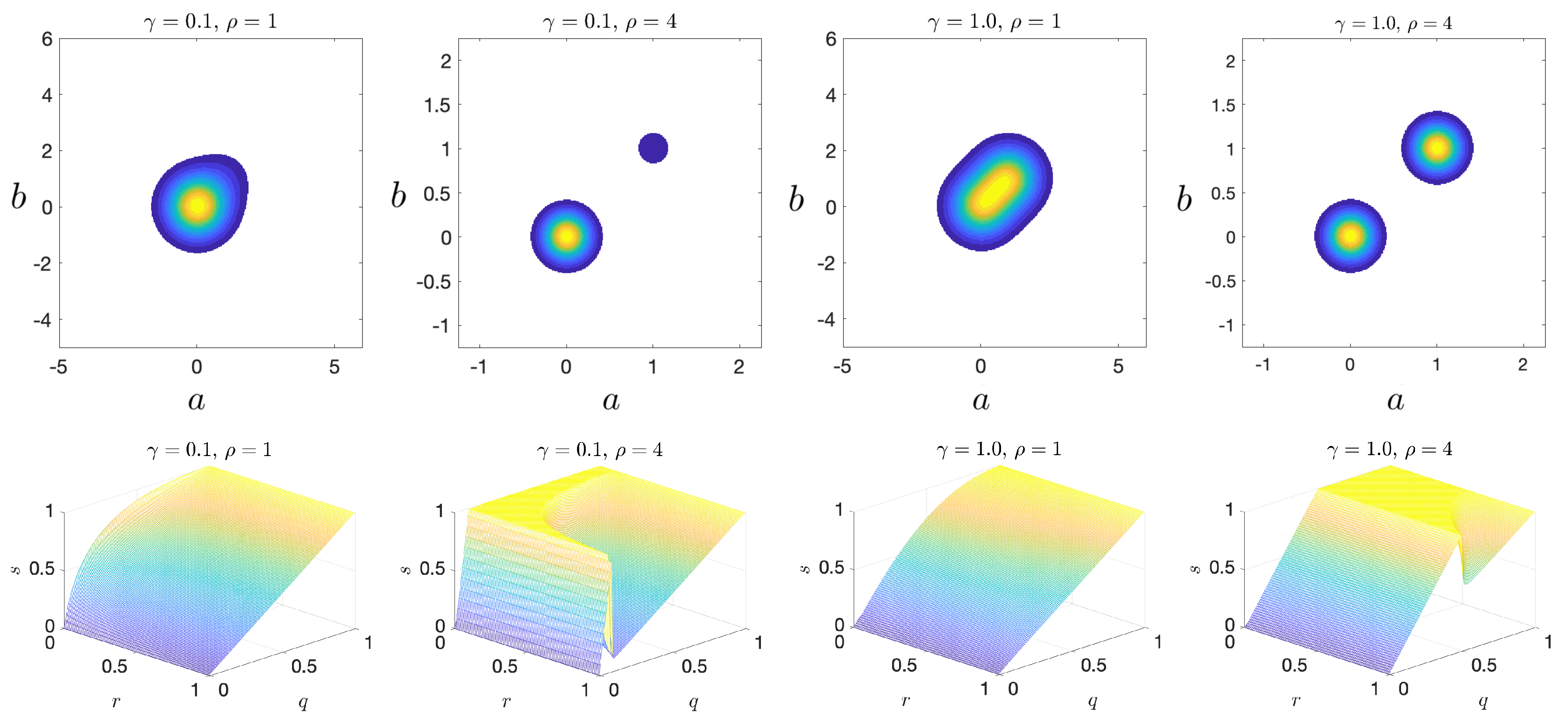 Entropy 21 00925 g006