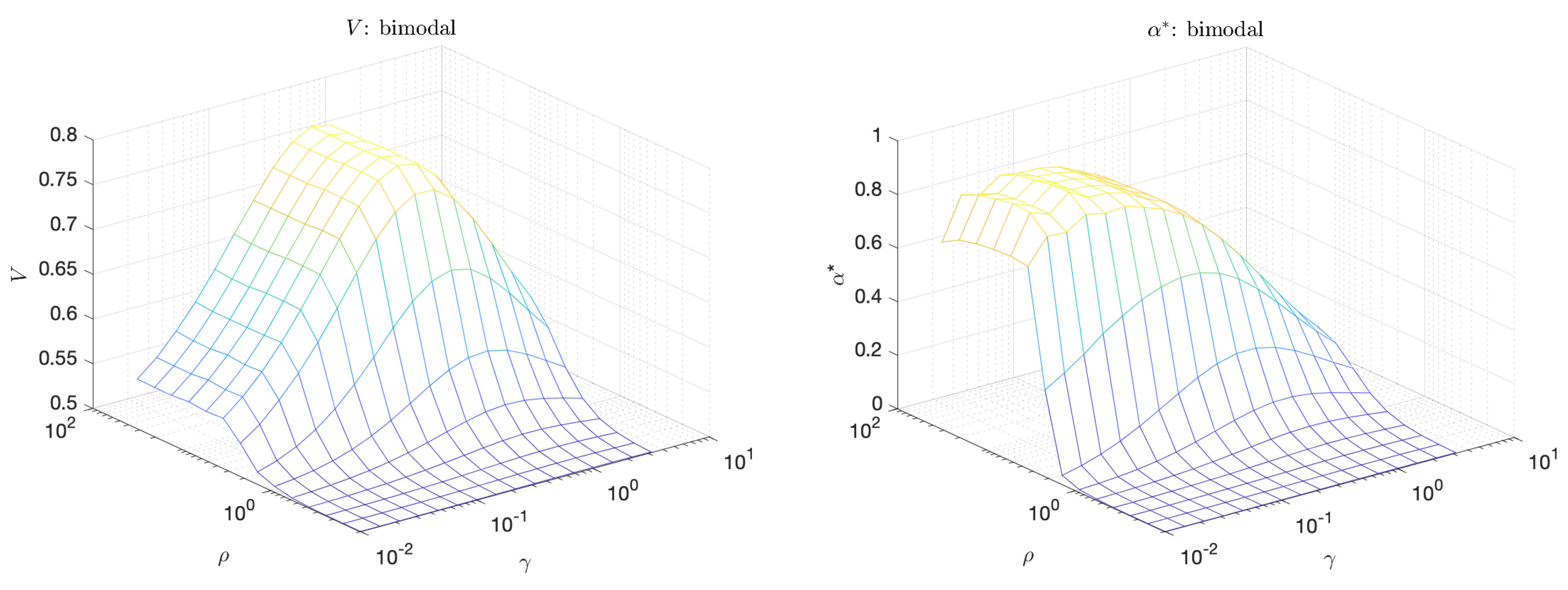 Entropy 21 00925 g007