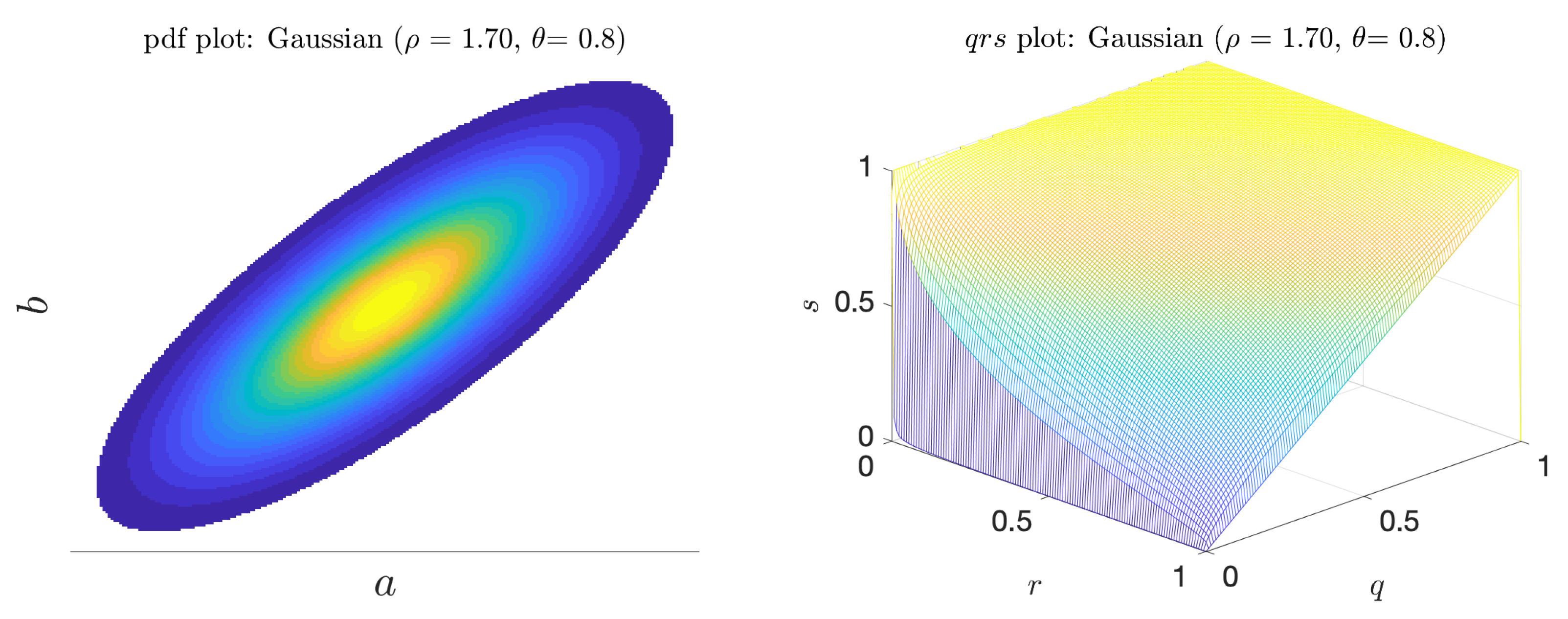 Entropy 21 00925 g008
