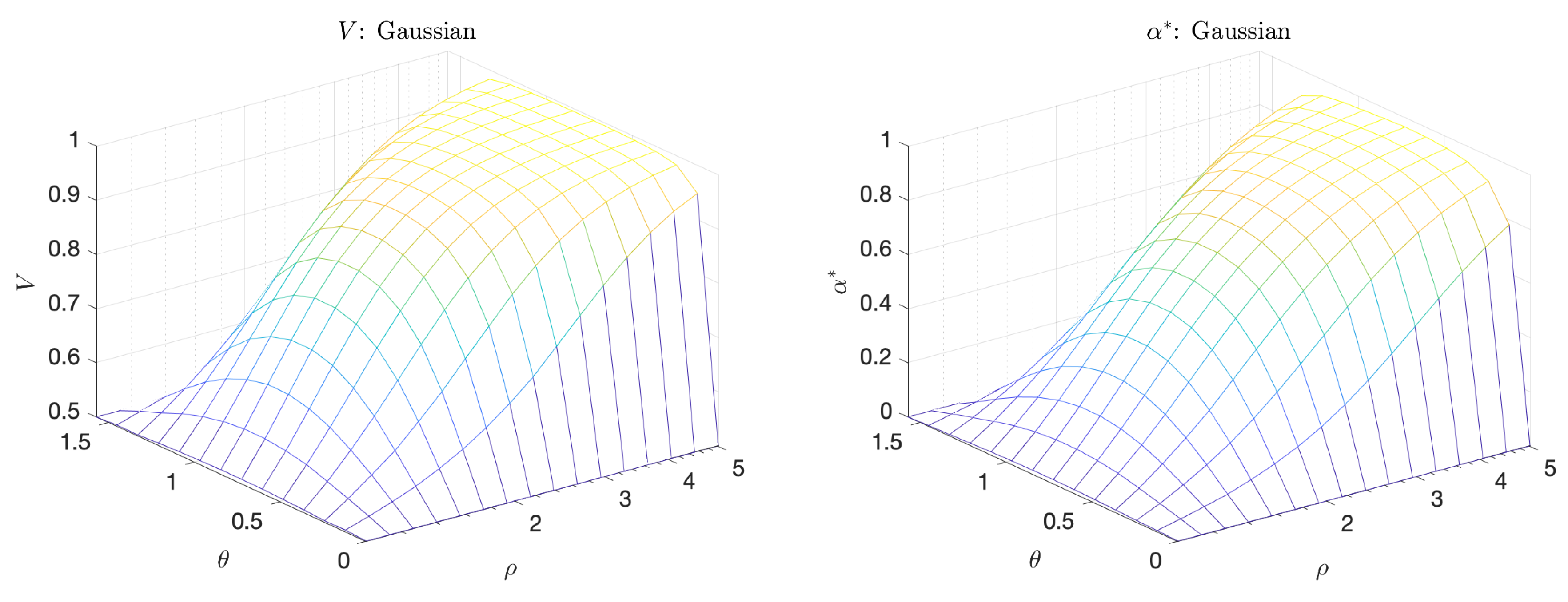 Entropy 21 00925 g009