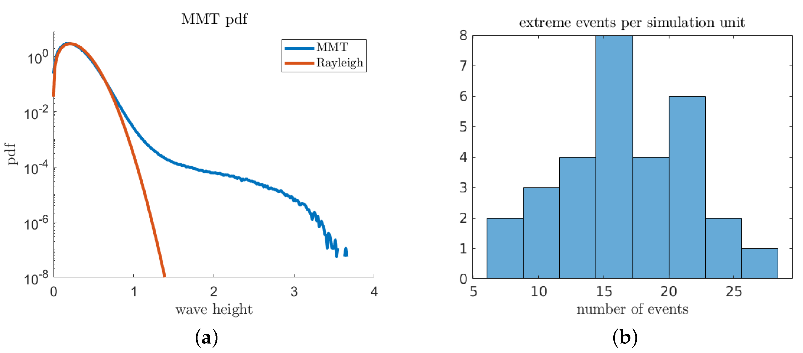 Entropy 21 00925 g011