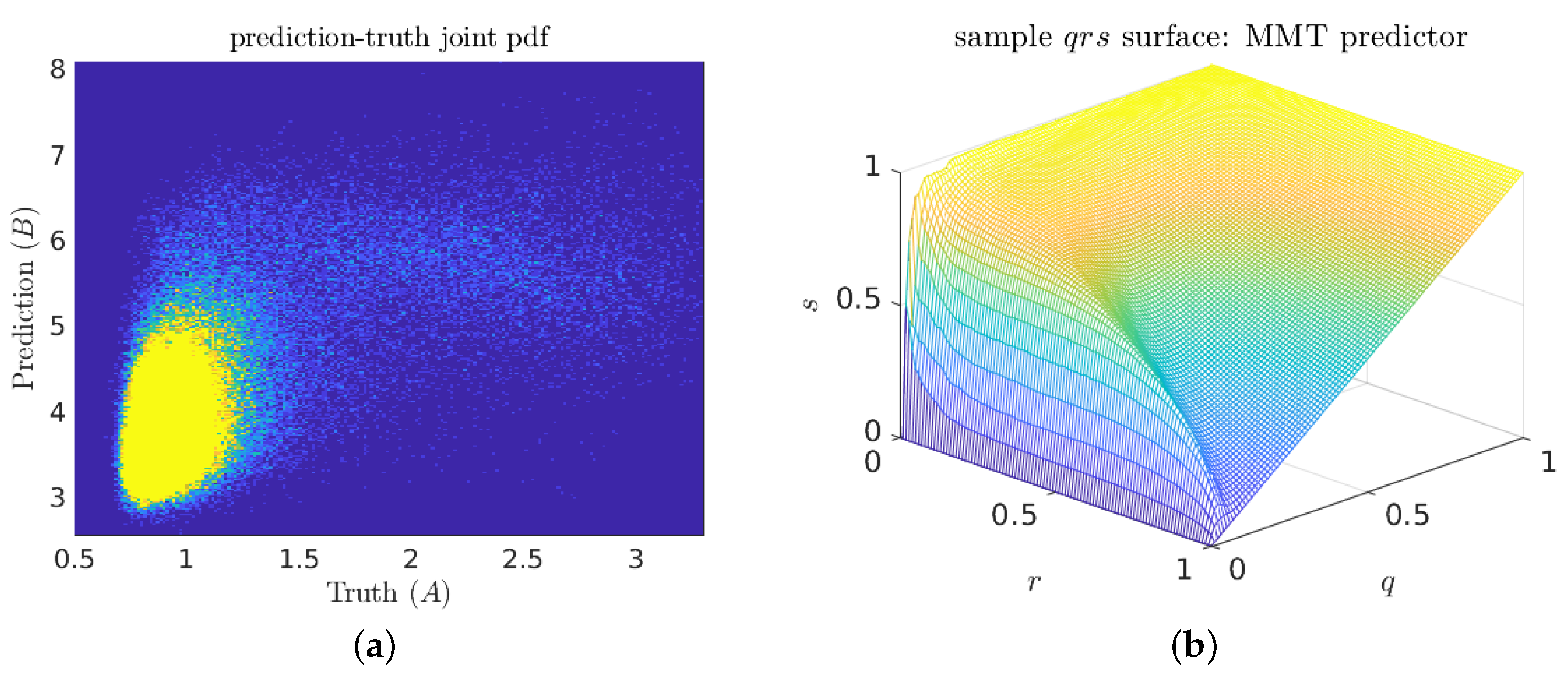 Entropy 21 00925 g012