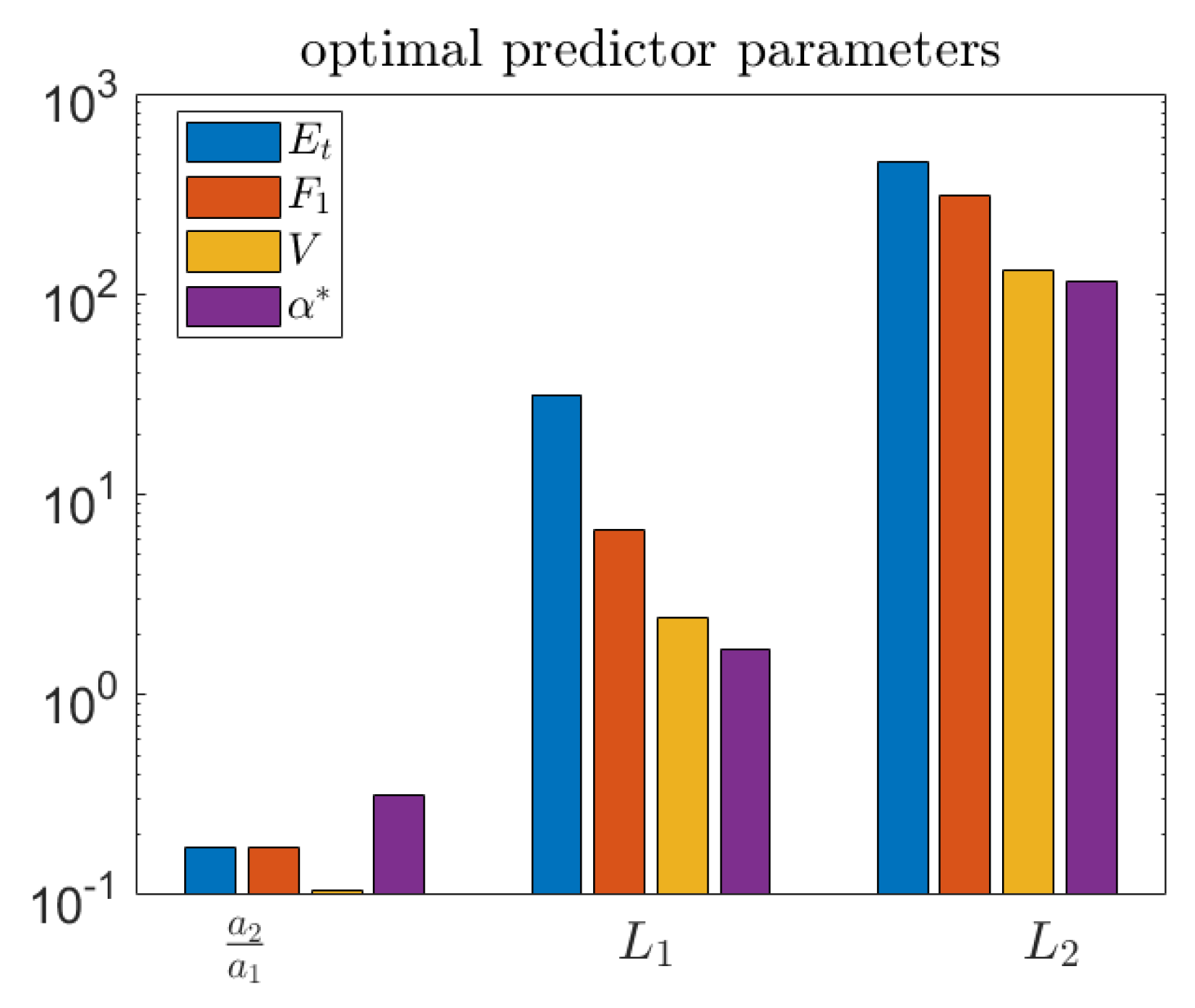 Entropy 21 00925 g013