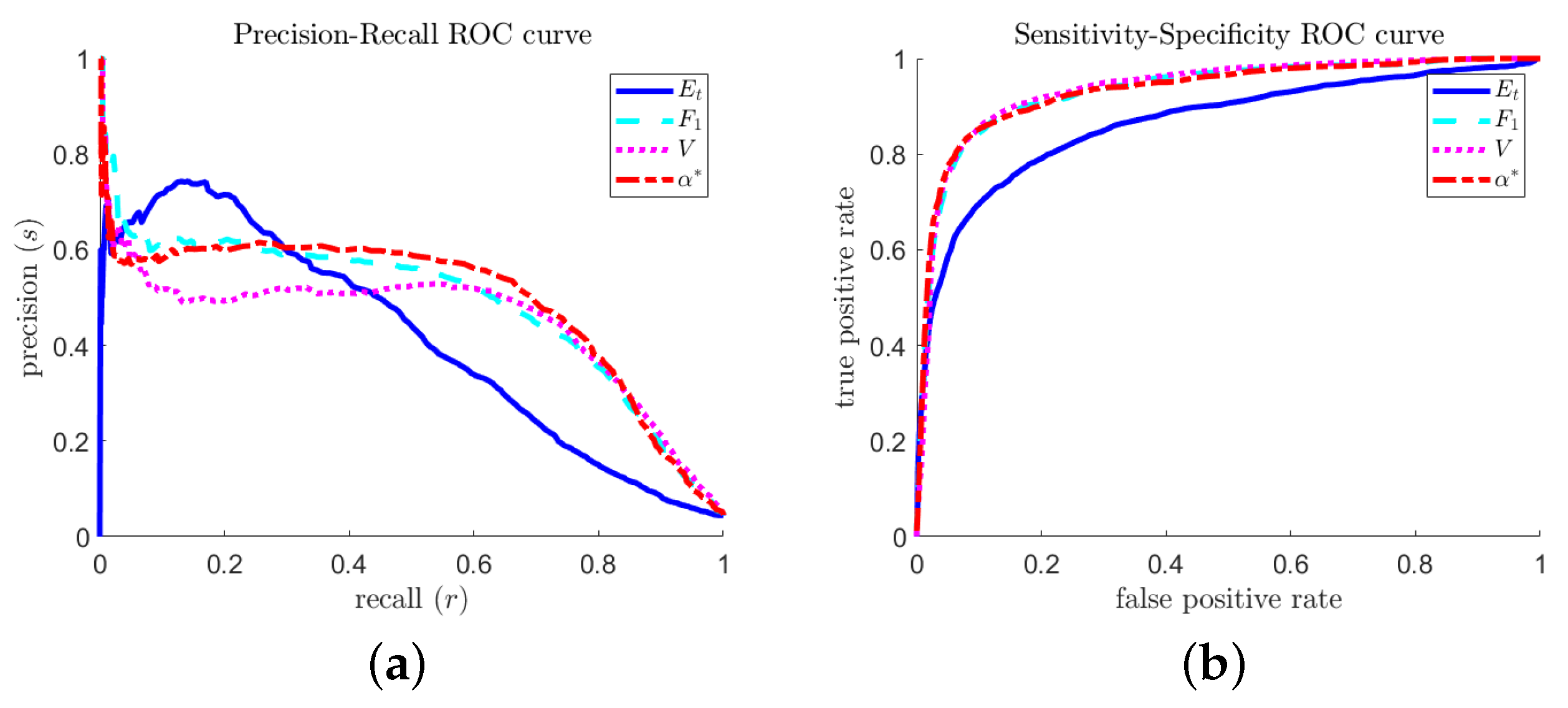 Entropy 21 00925 g014