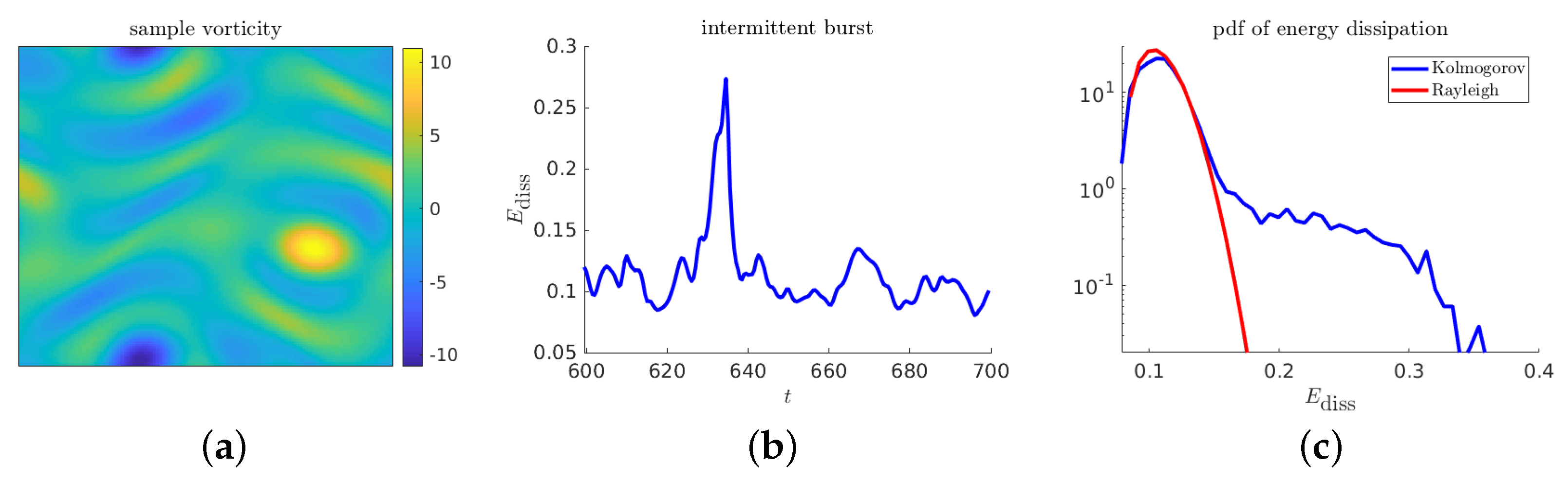 Entropy 21 00925 g016