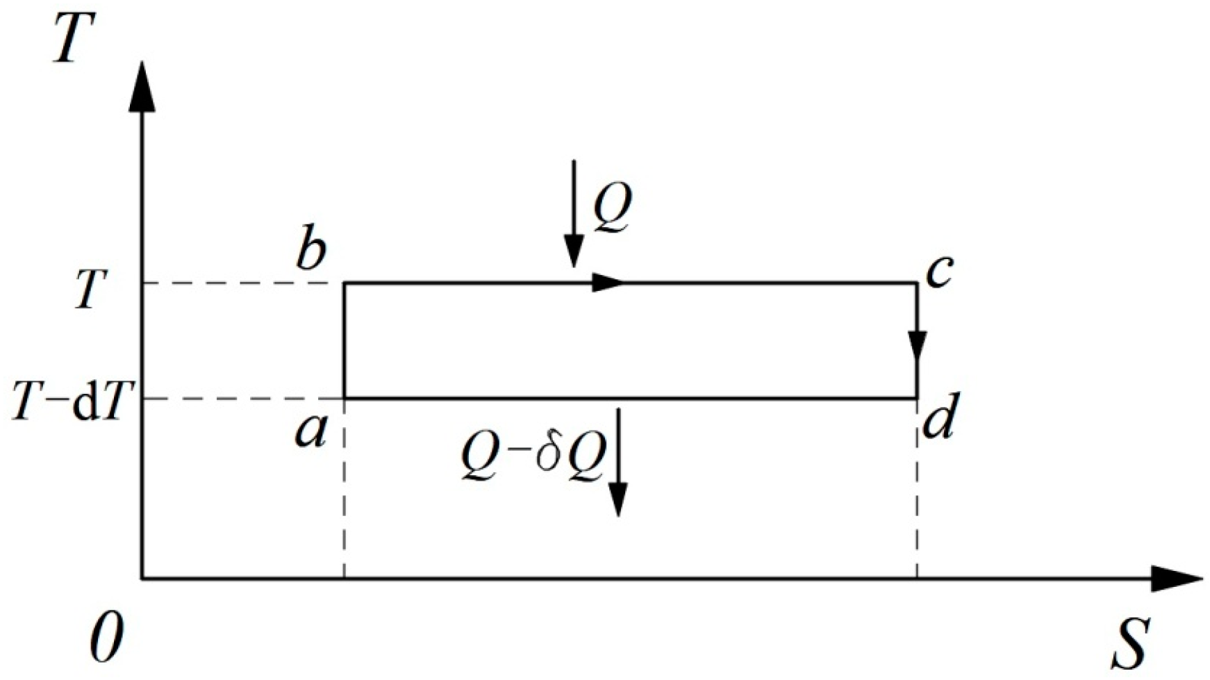 Entropy 21 00926 g002
