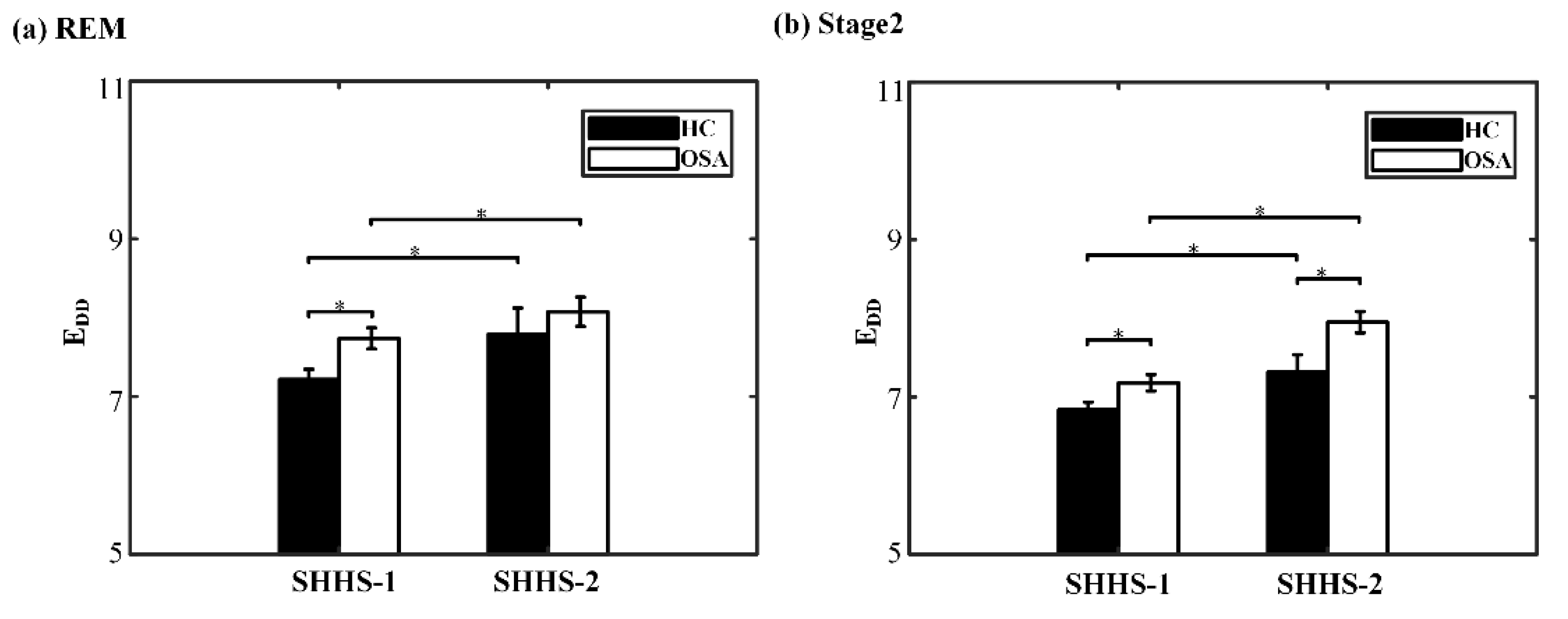 Entropy 21 00927 g002