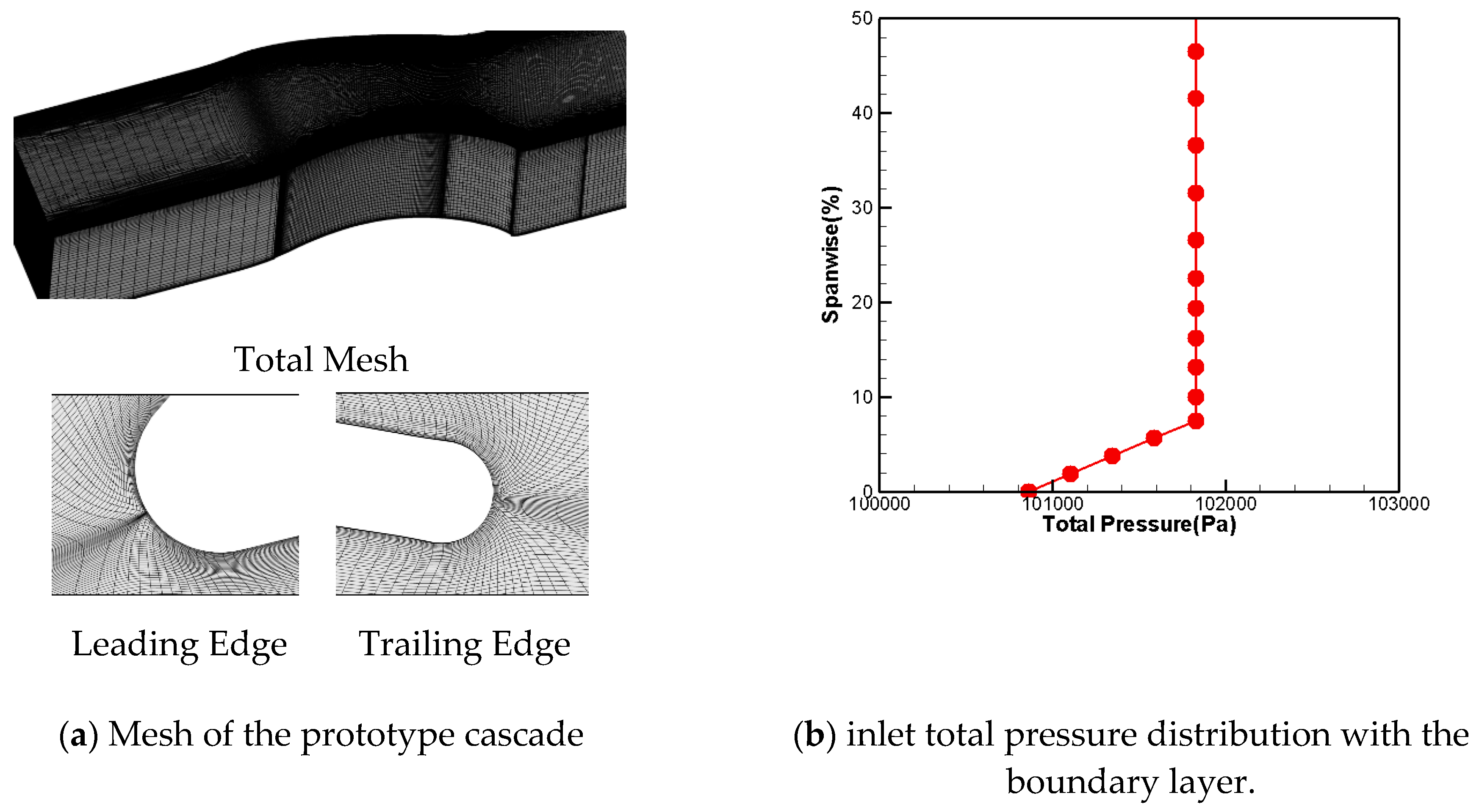 Entropy 21 00928 g004 Entropy 21 00928 g004