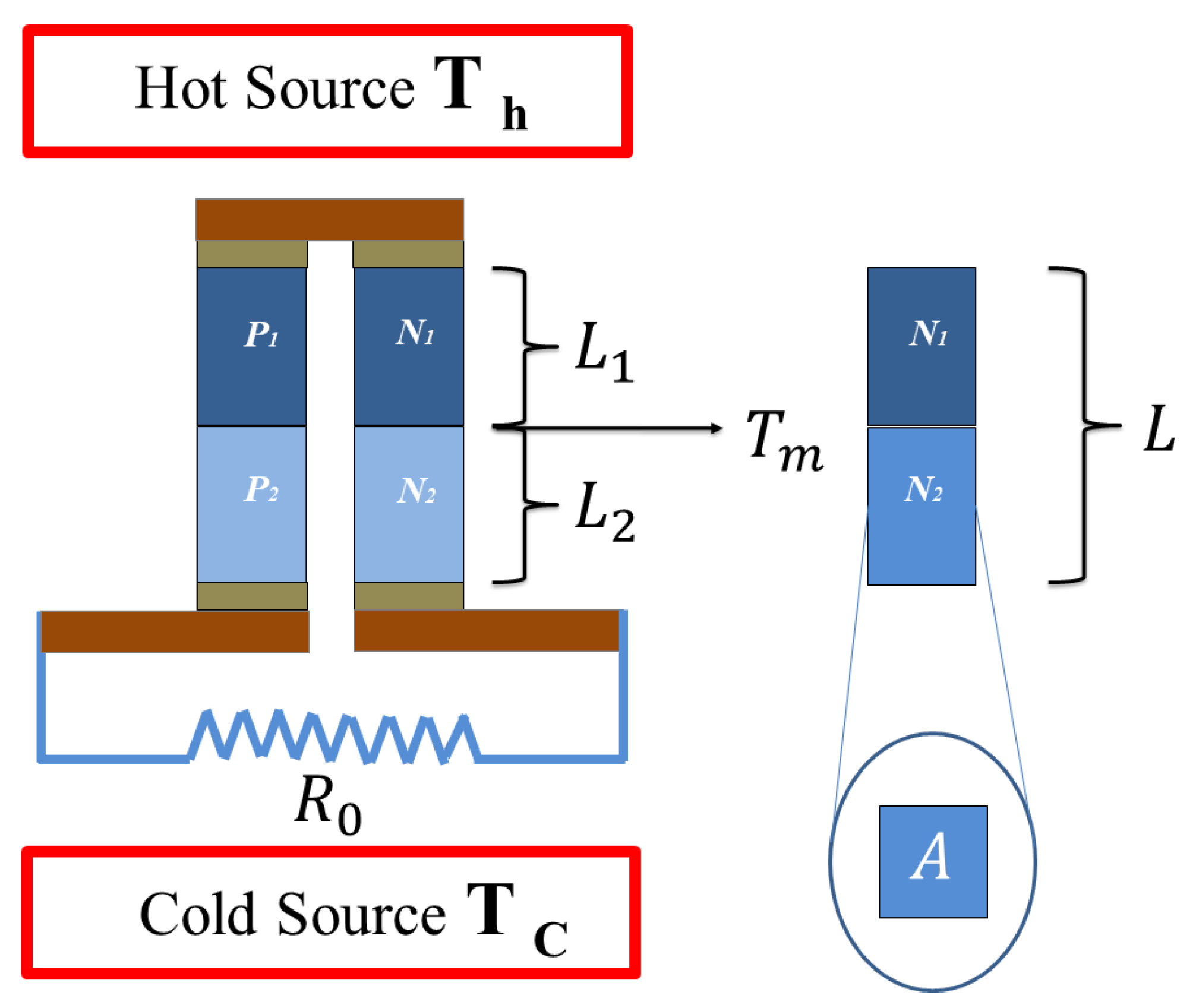 Entropy 21 00929 g001