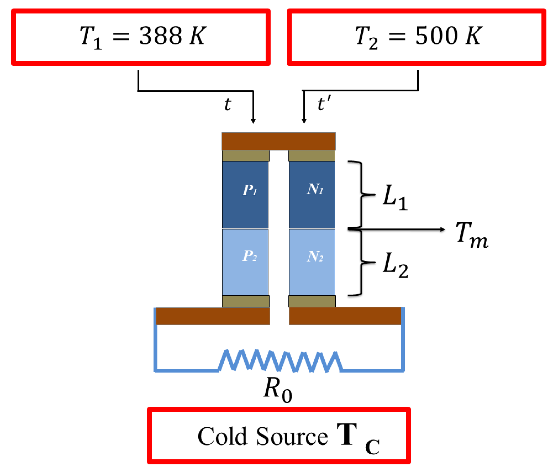 Entropy 21 00929 g002