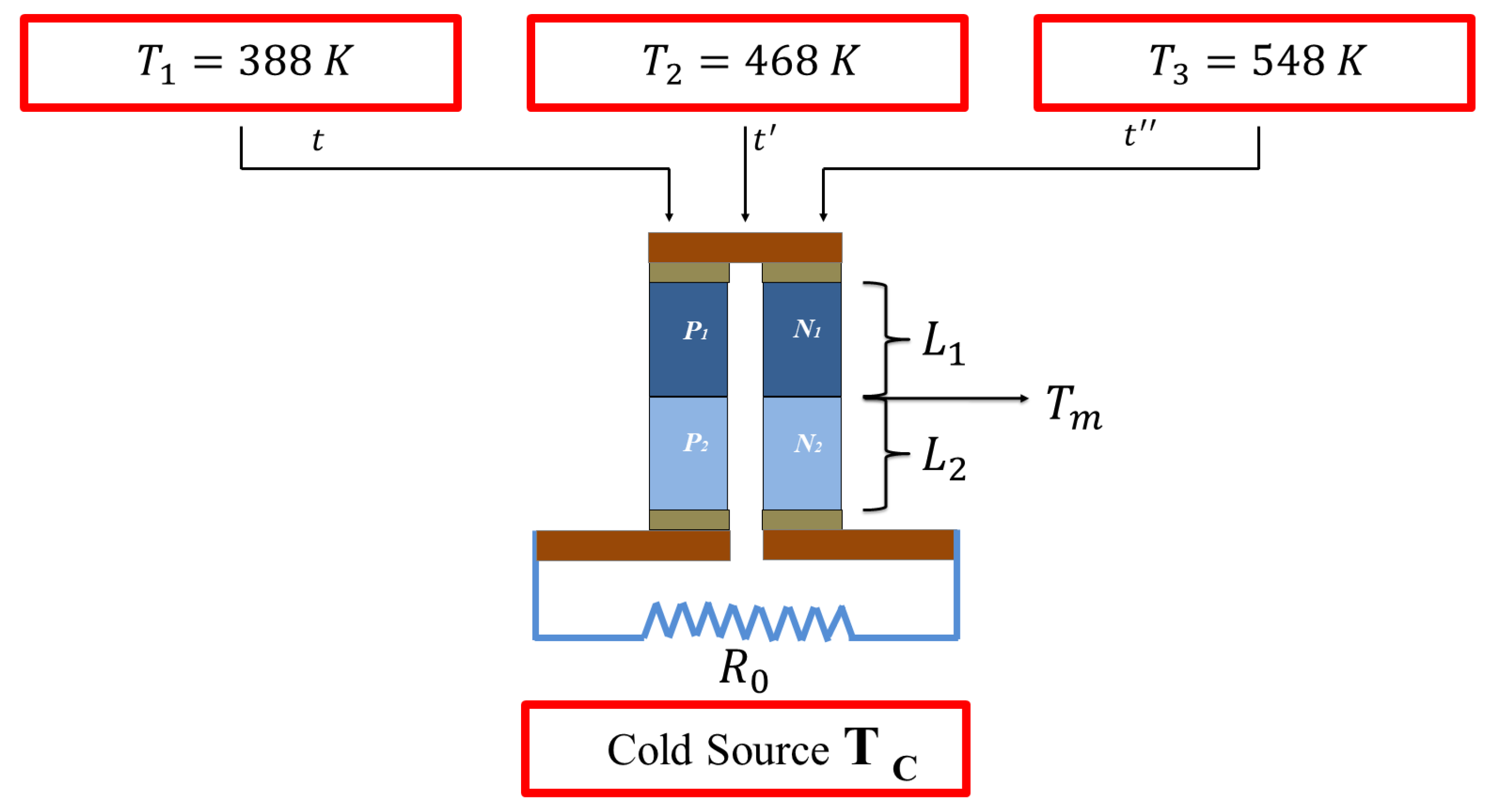Entropy 21 00929 g003