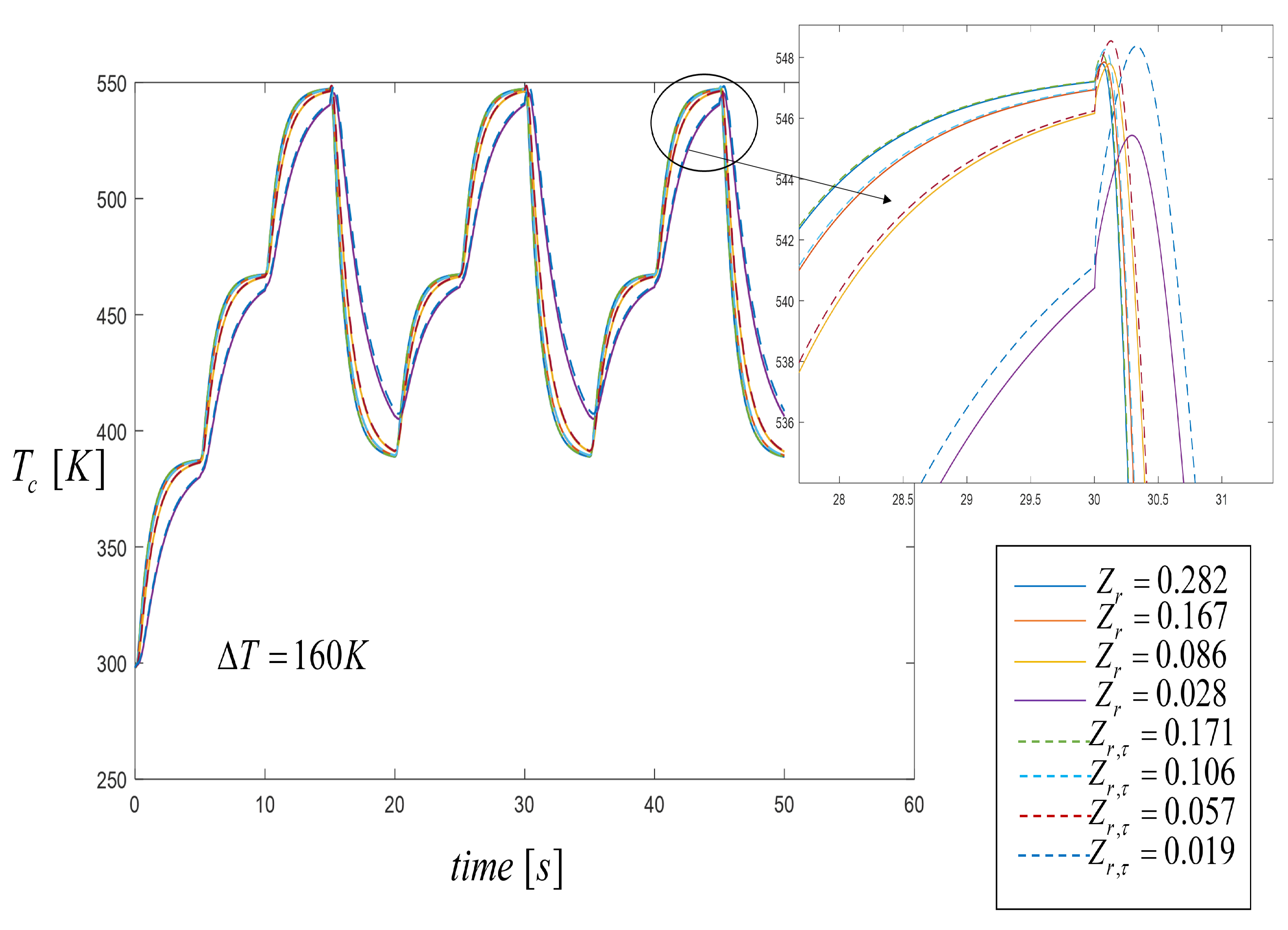 Entropy 21 00929 g008