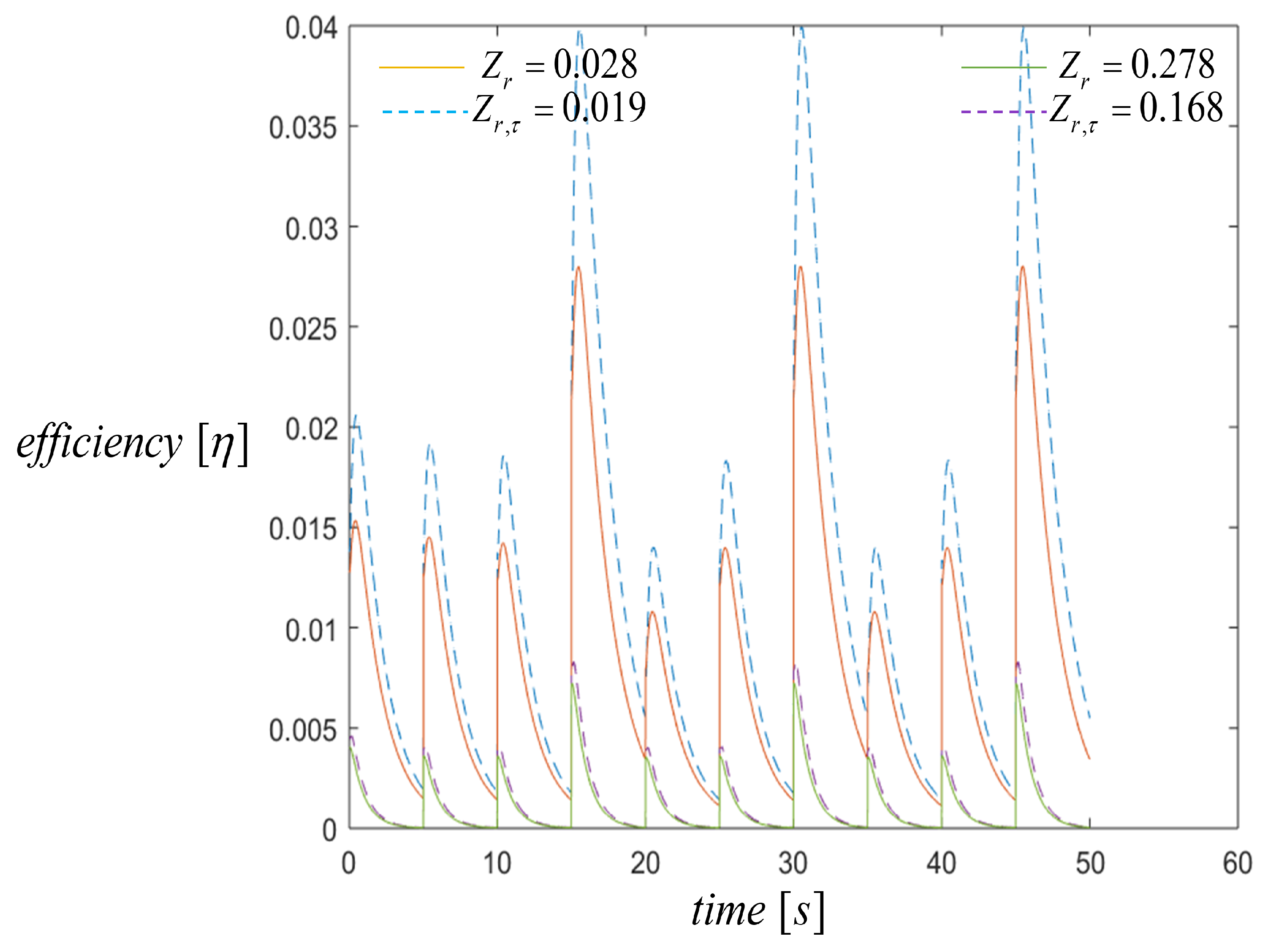 Entropy 21 00929 g010