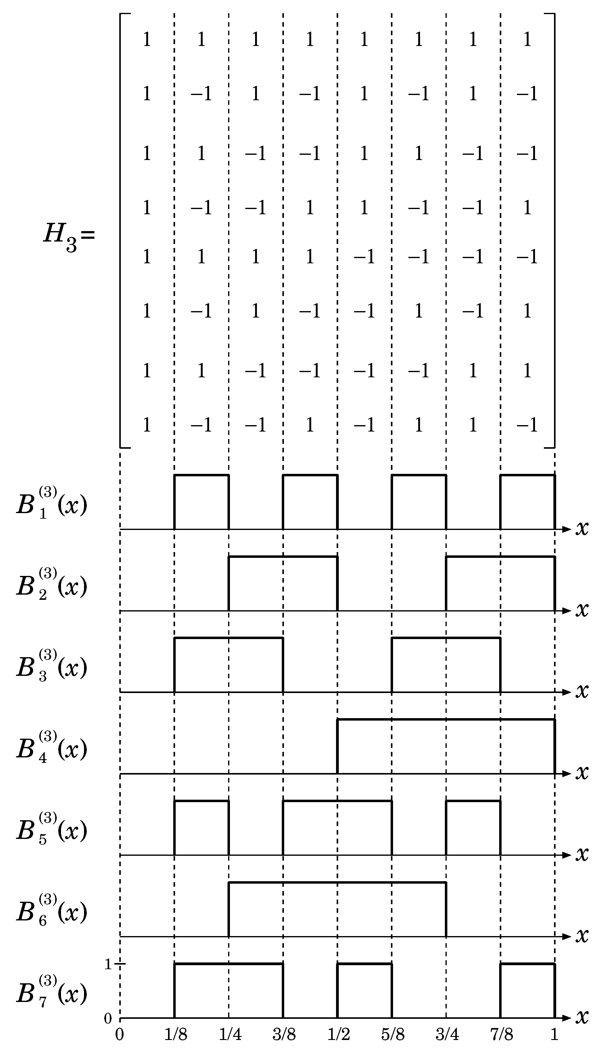 Entropy 21 00930 g001