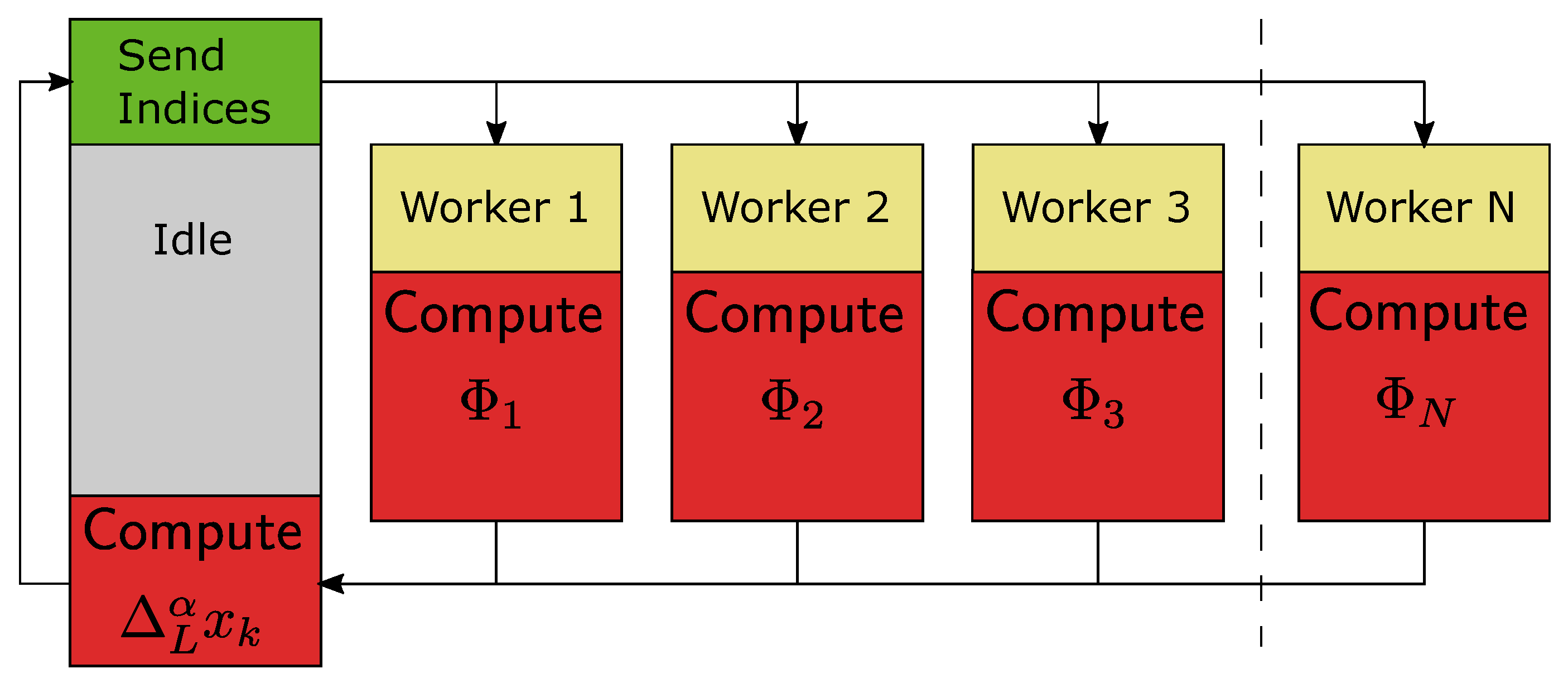 Entropy 21 00931 g001 Entropy 21 00931 g001