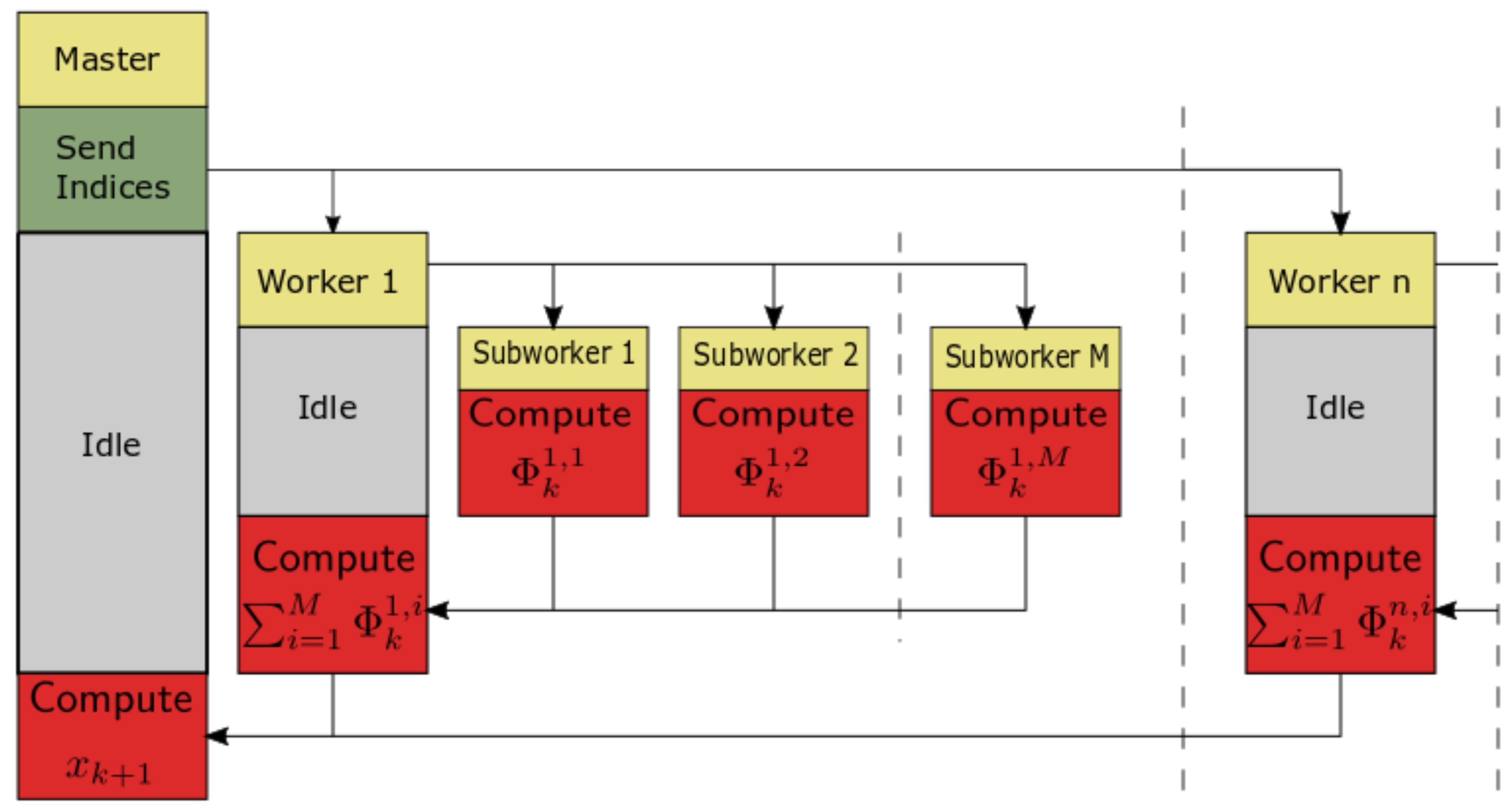 Entropy 21 00931 g002 Entropy 21 00931 g002