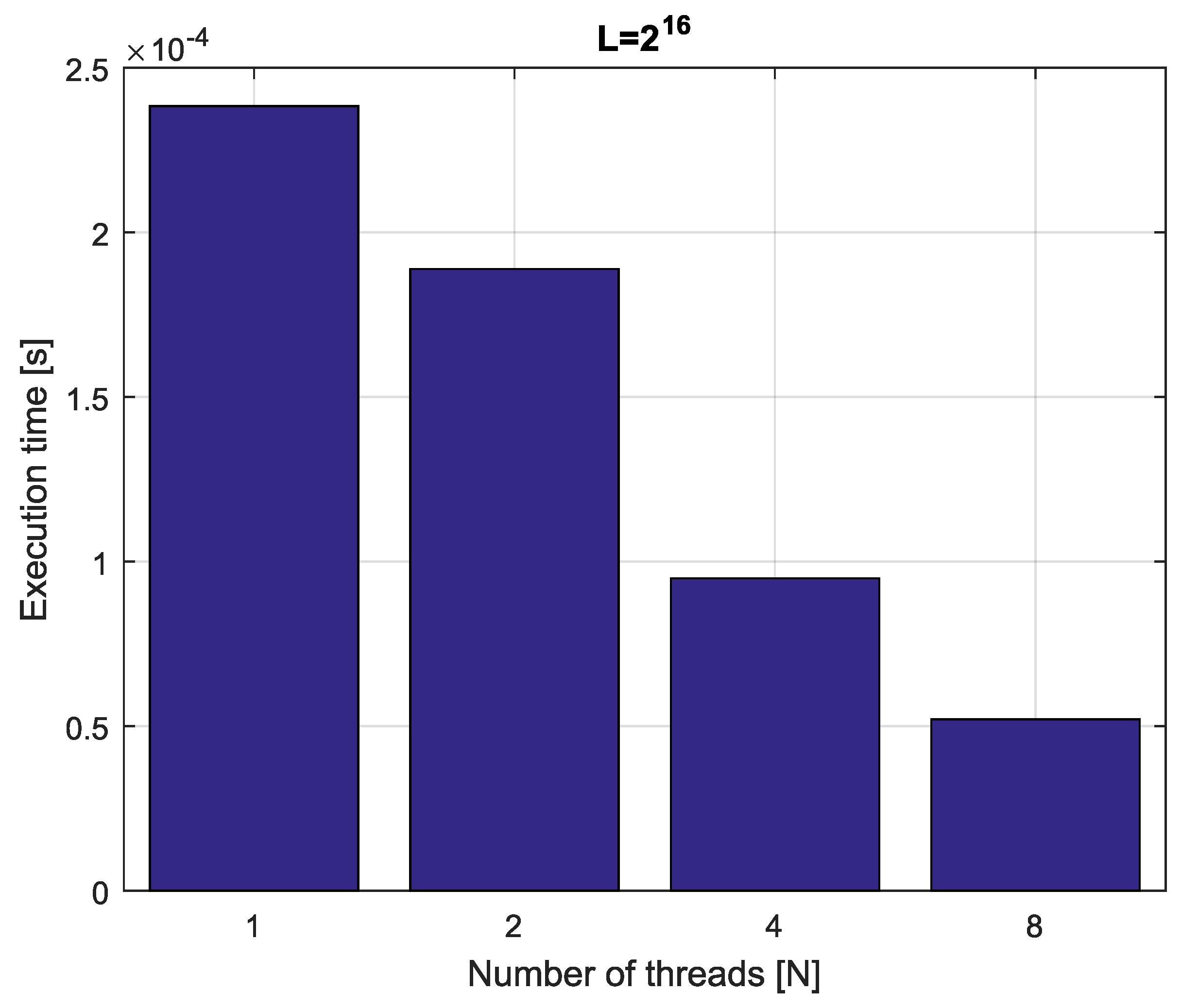 Entropy 21 00931 g003 Entropy 21 00931 g003