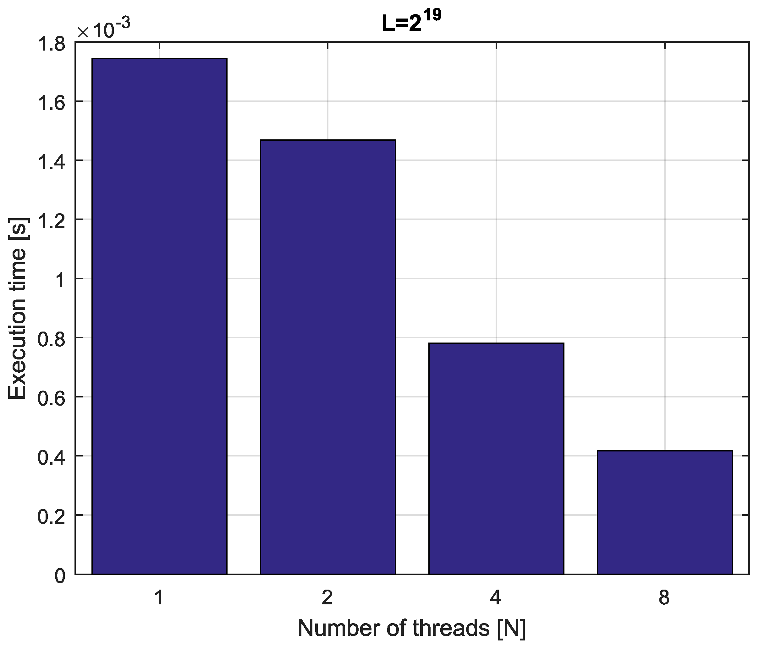 Entropy 21 00931 g006 Entropy 21 00931 g006