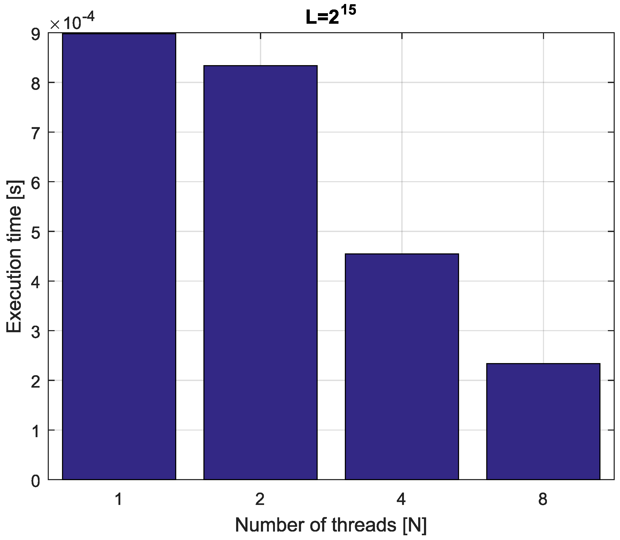 Entropy 21 00931 g008 Entropy 21 00931 g008