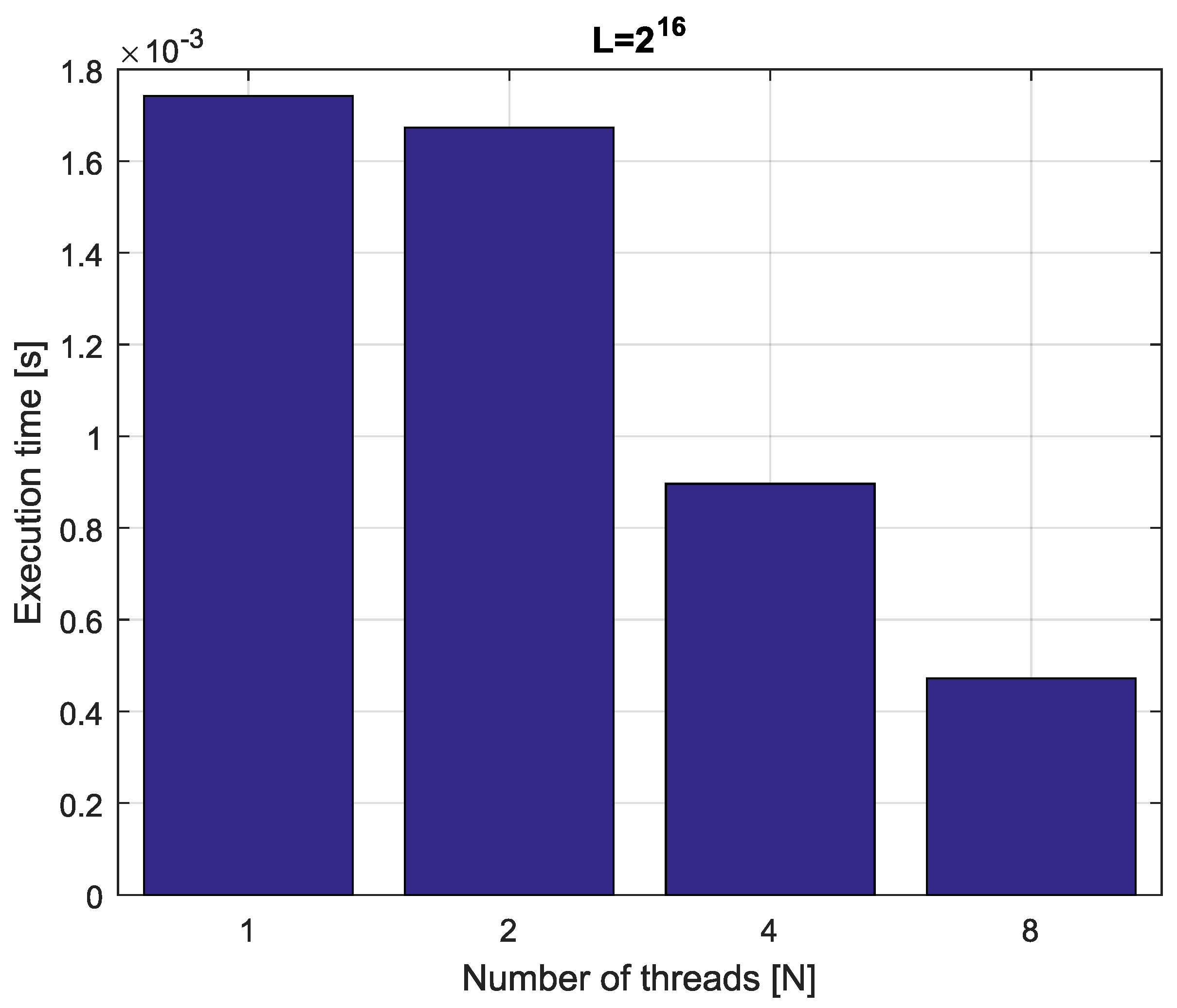 Entropy 21 00931 g009 Entropy 21 00931 g009