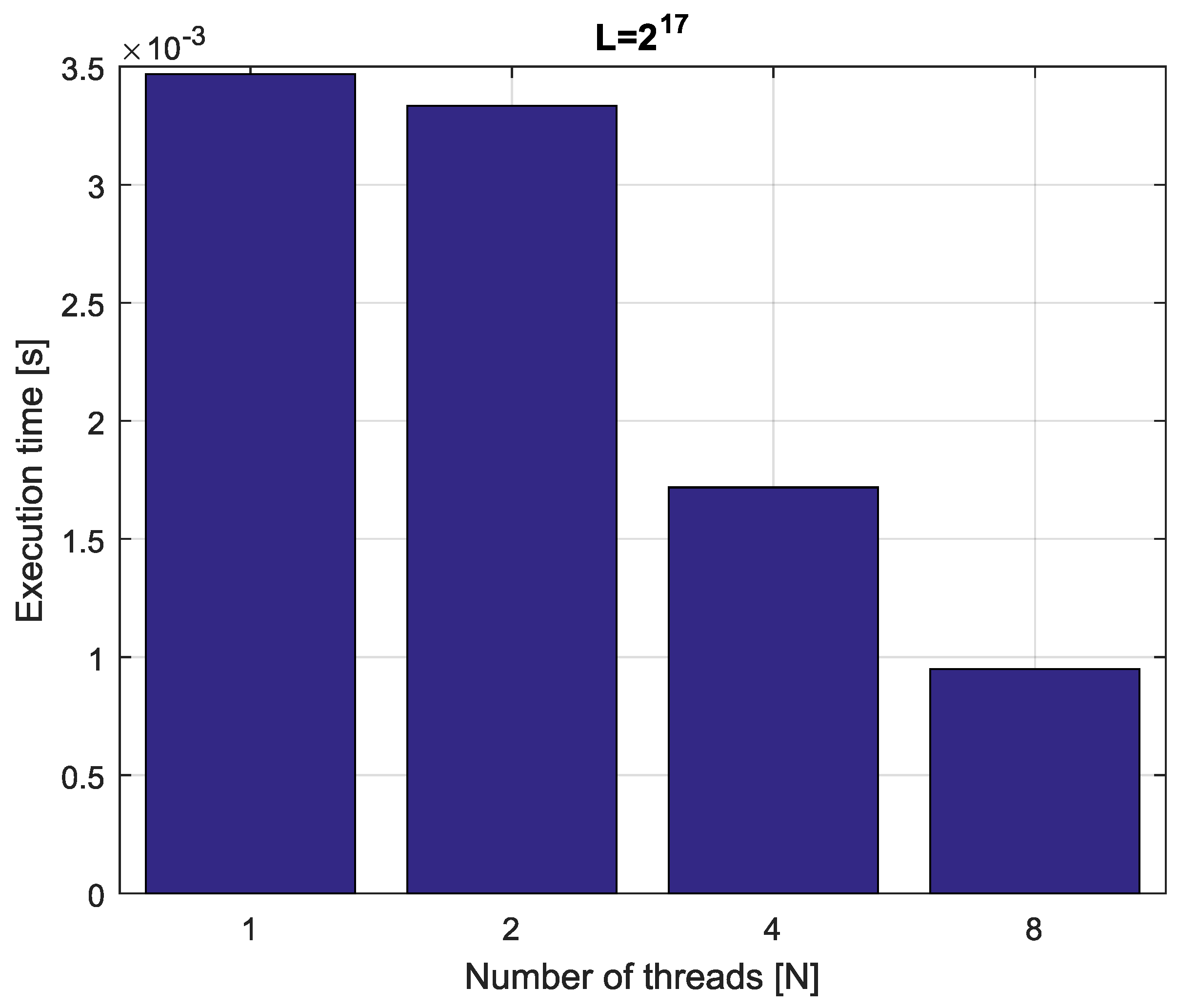 Entropy 21 00931 g010 Entropy 21 00931 g010