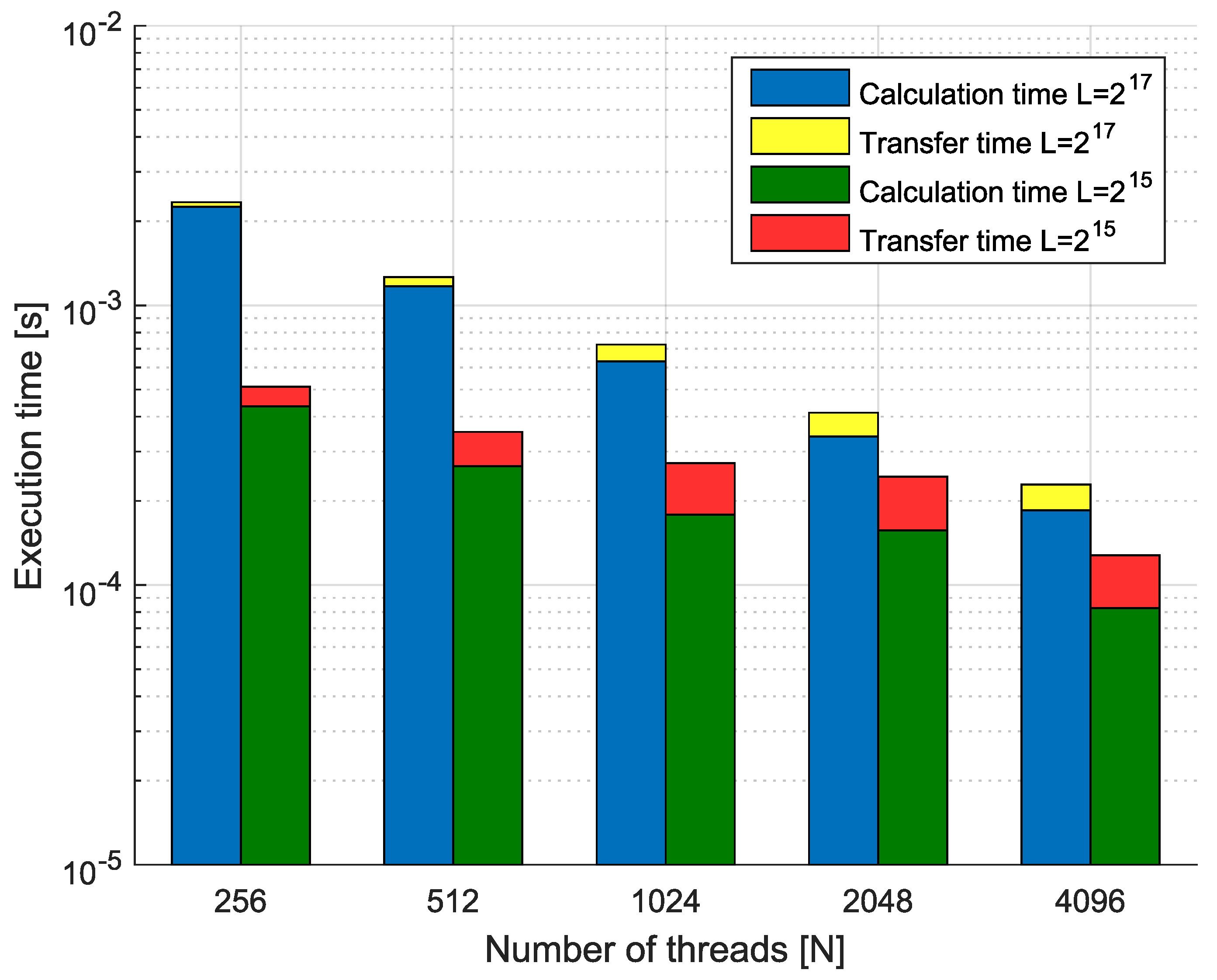 Entropy 21 00931 g011 Entropy 21 00931 g011