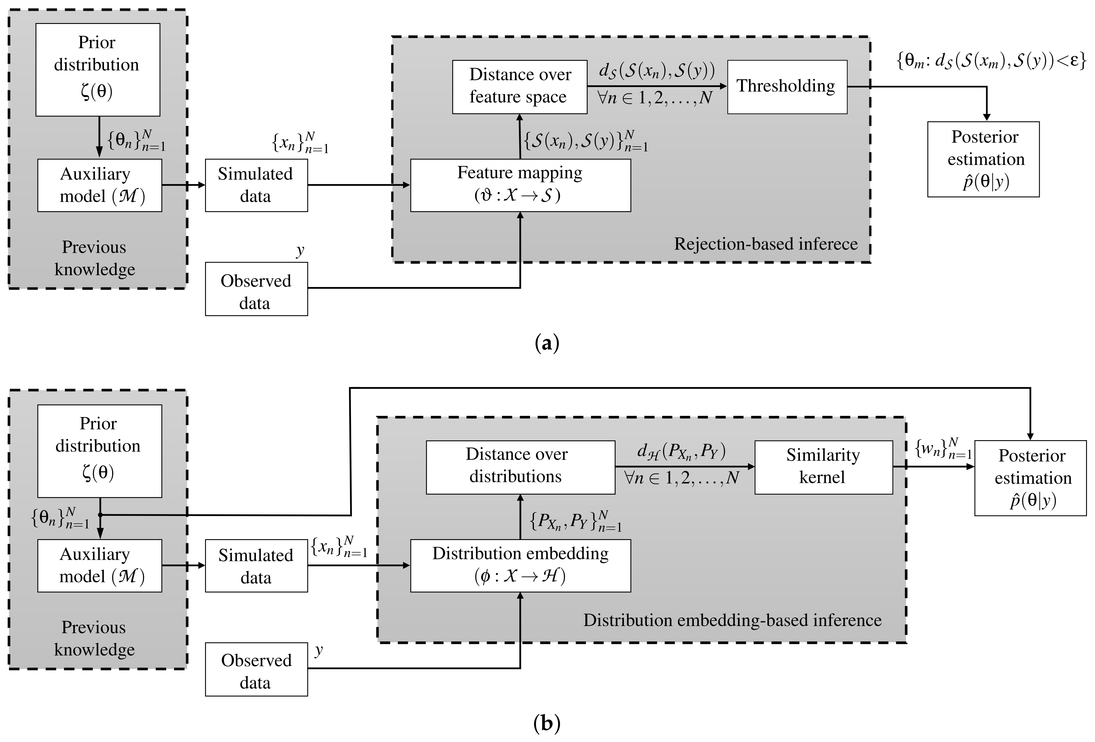 Entropy 21 00932 g001