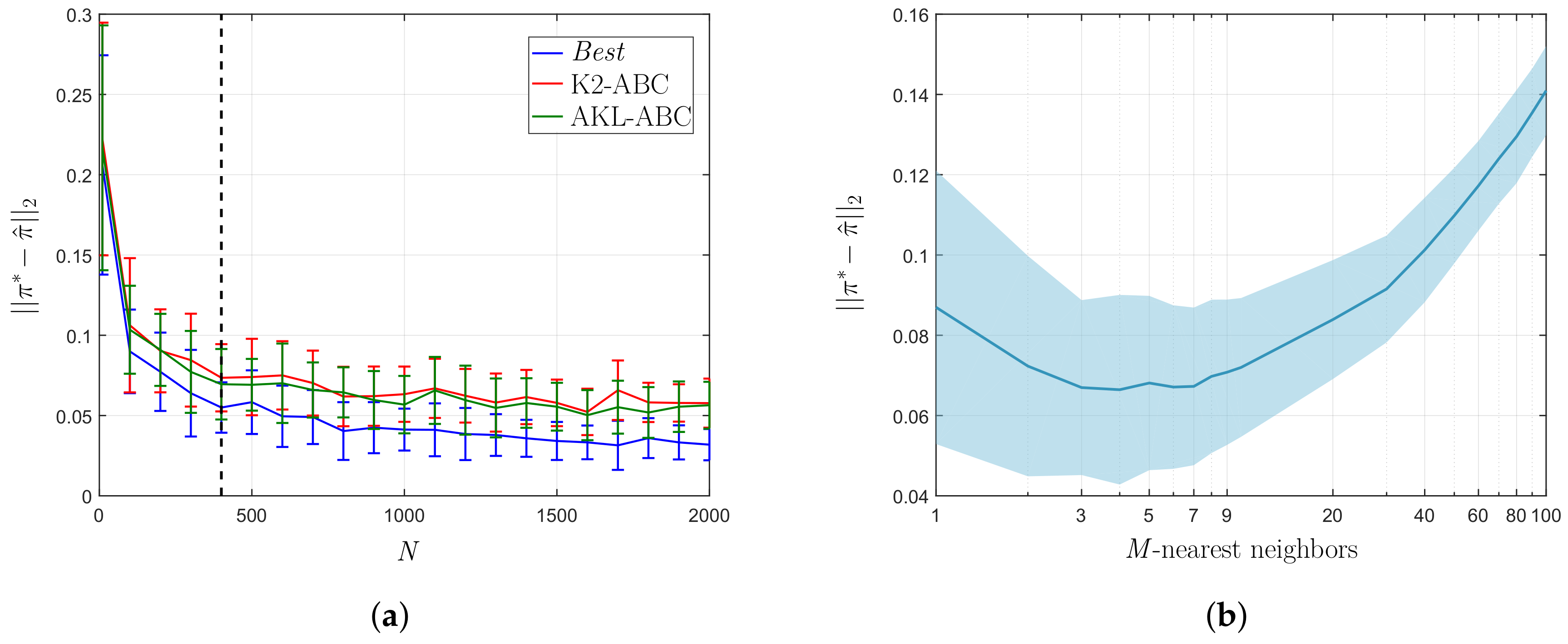 Entropy 21 00932 g005