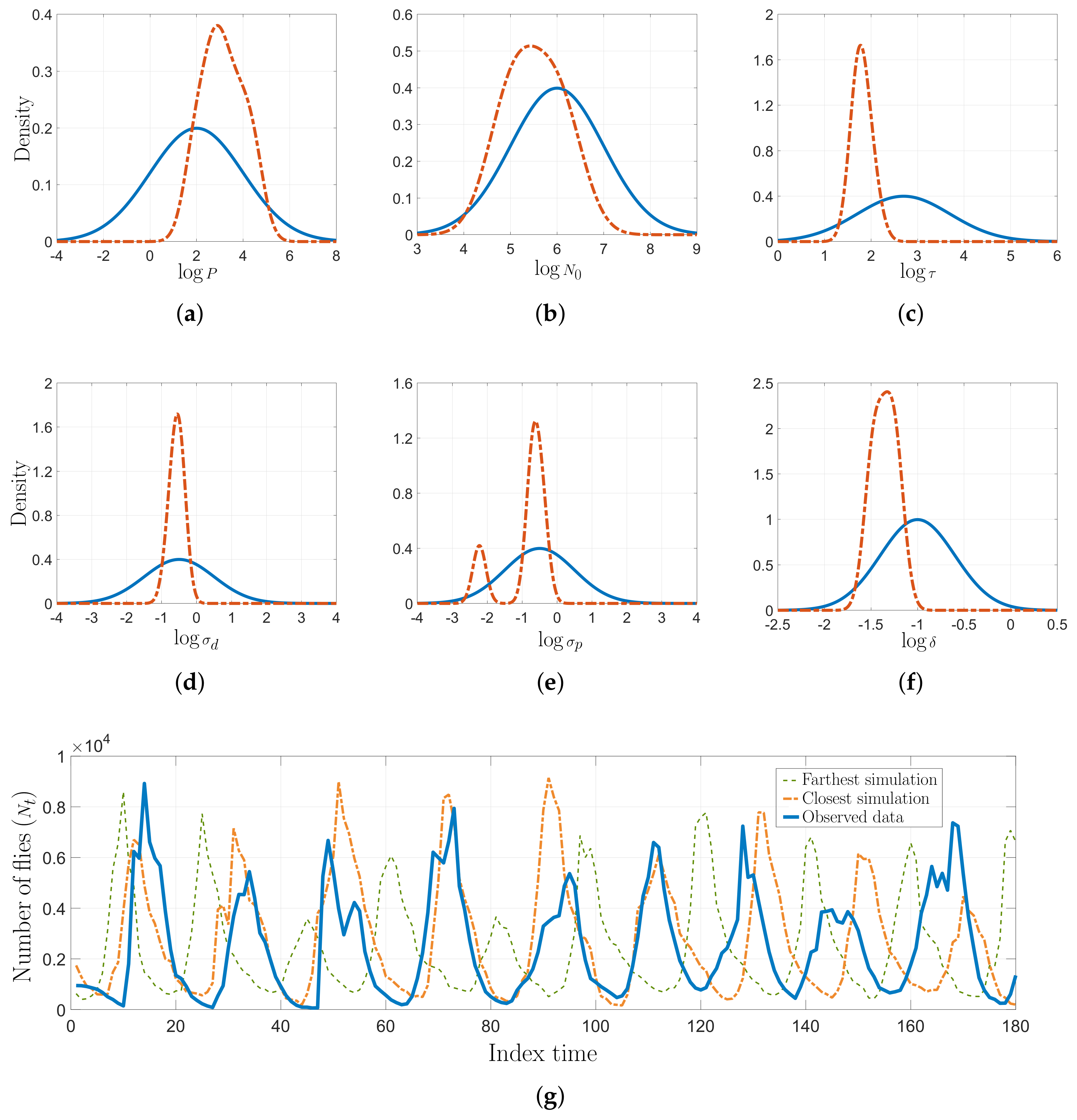 Entropy 21 00932 g006
