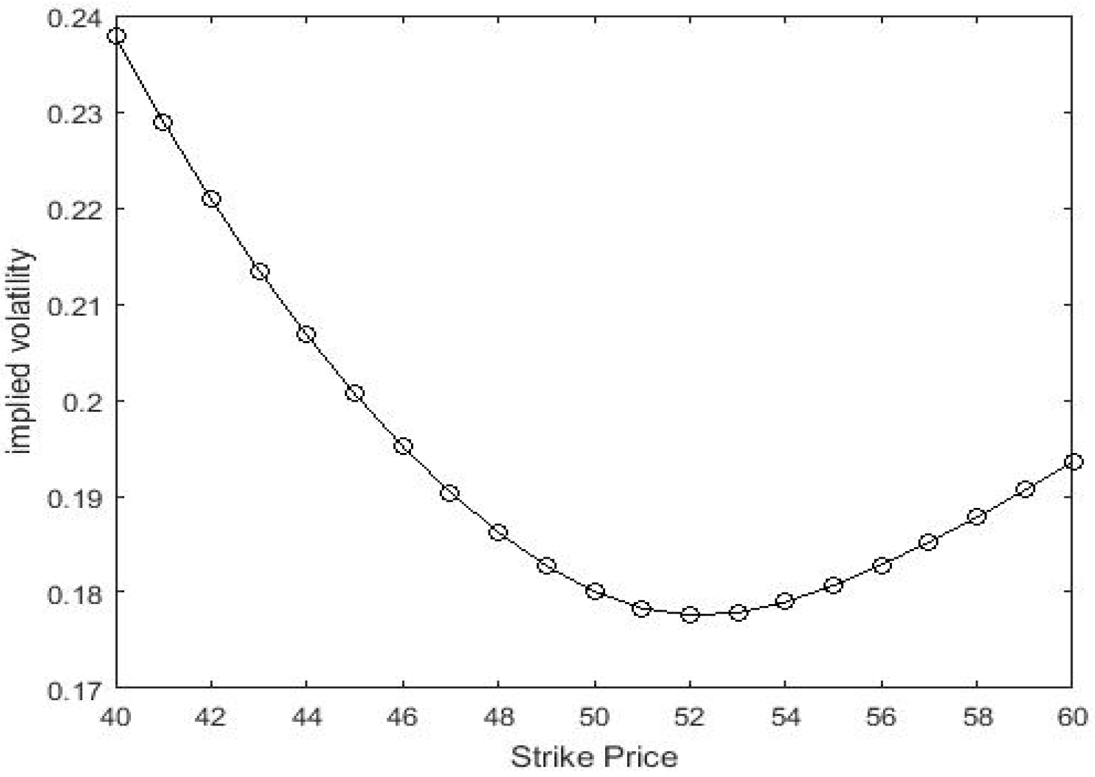 Entropy 21 00933 g002