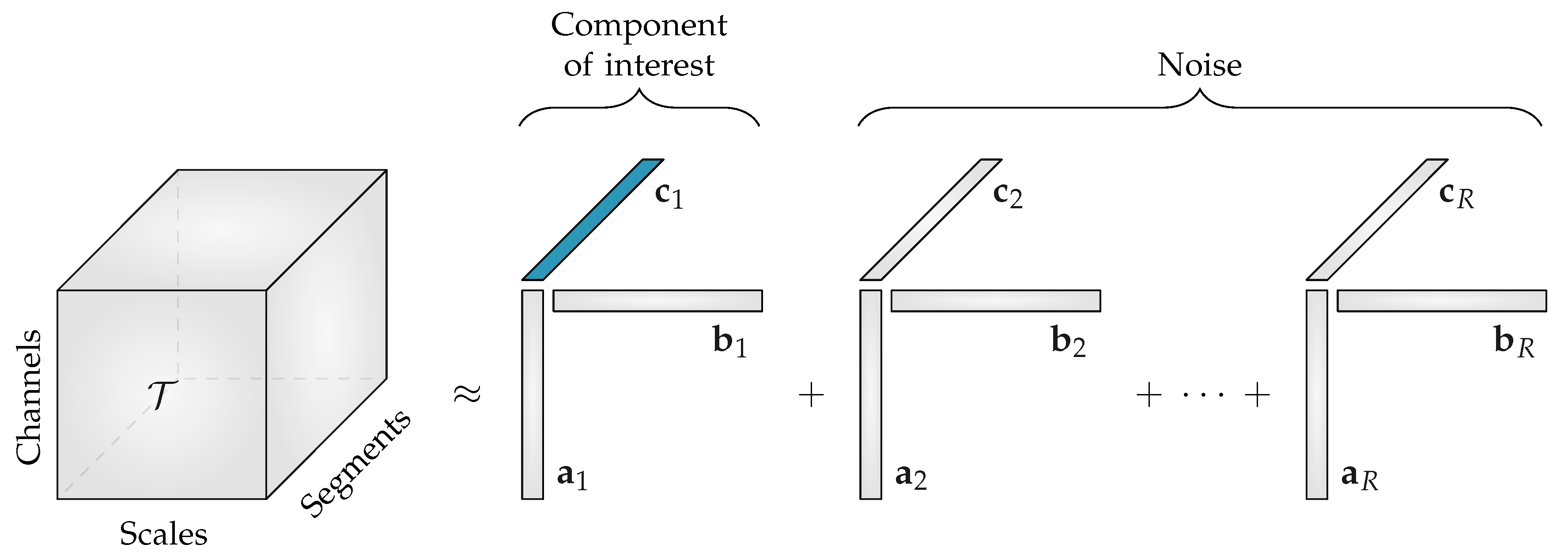 Entropy 21 00936 g002