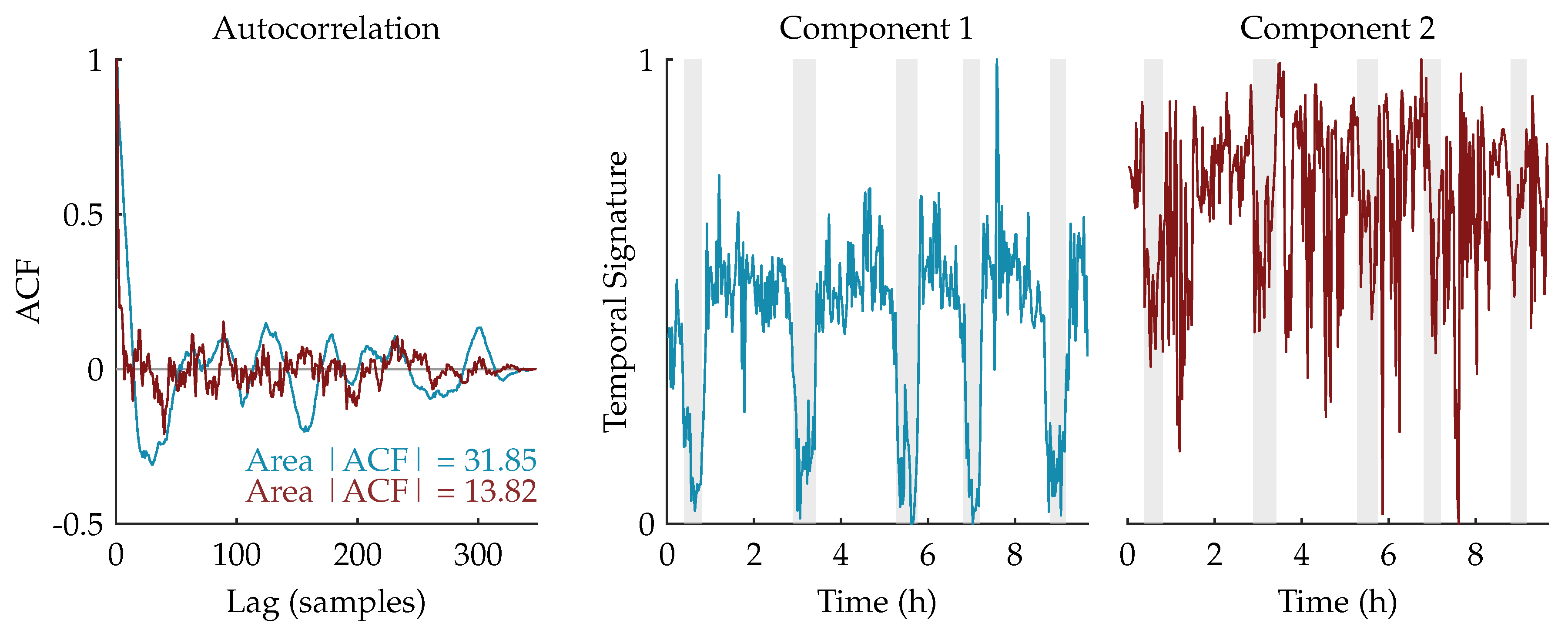 Entropy 21 00936 g003