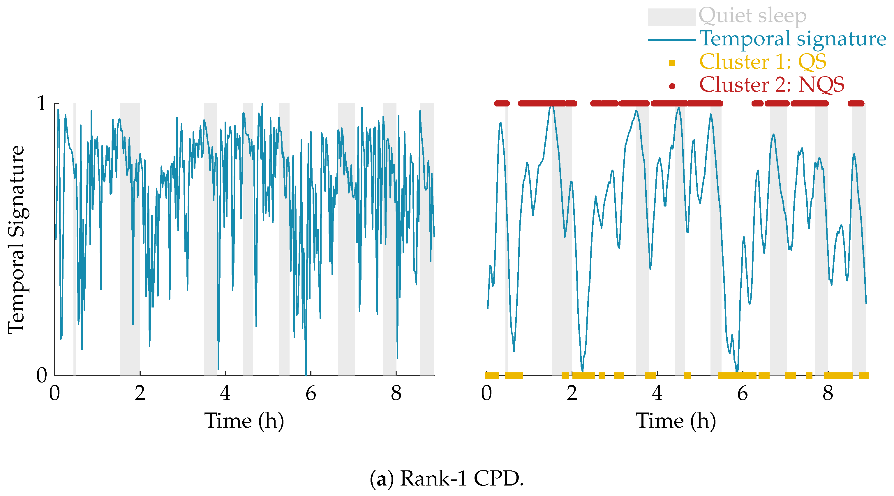 Entropy 21 00936 g004a