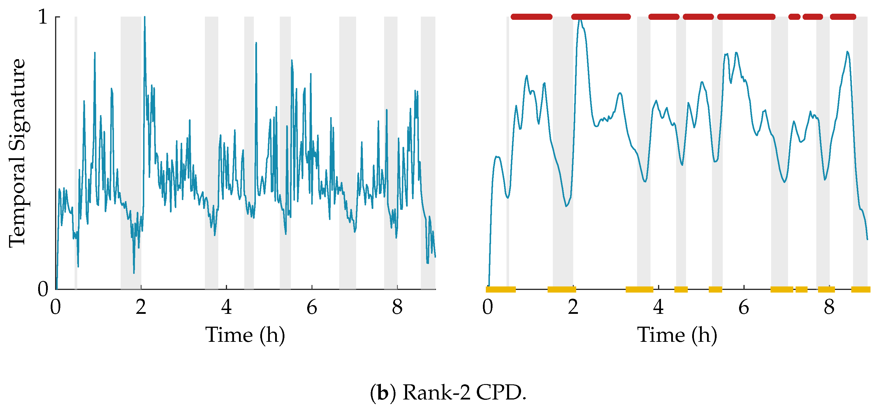 Entropy 21 00936 g004b