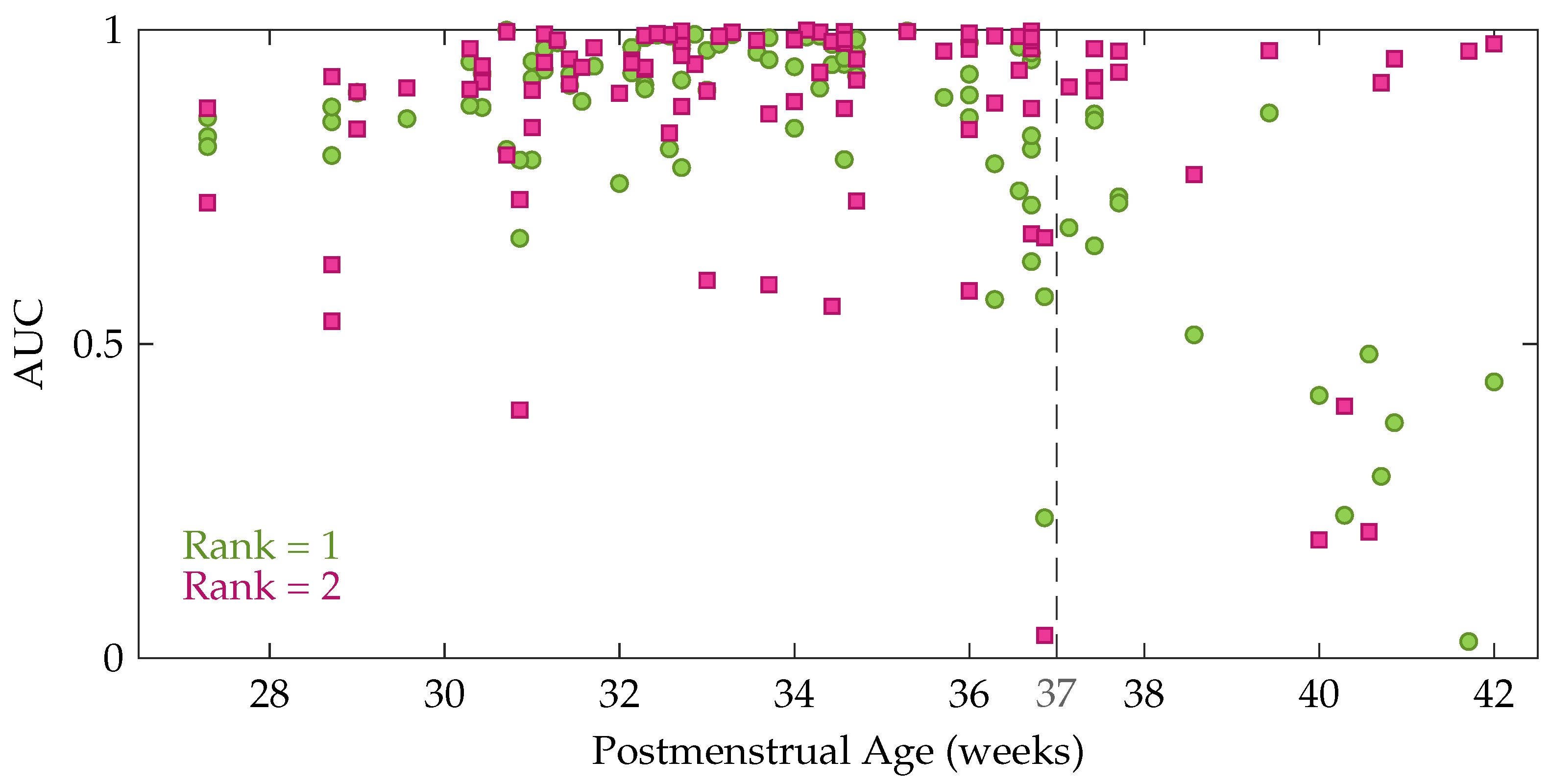 Entropy 21 00936 g005