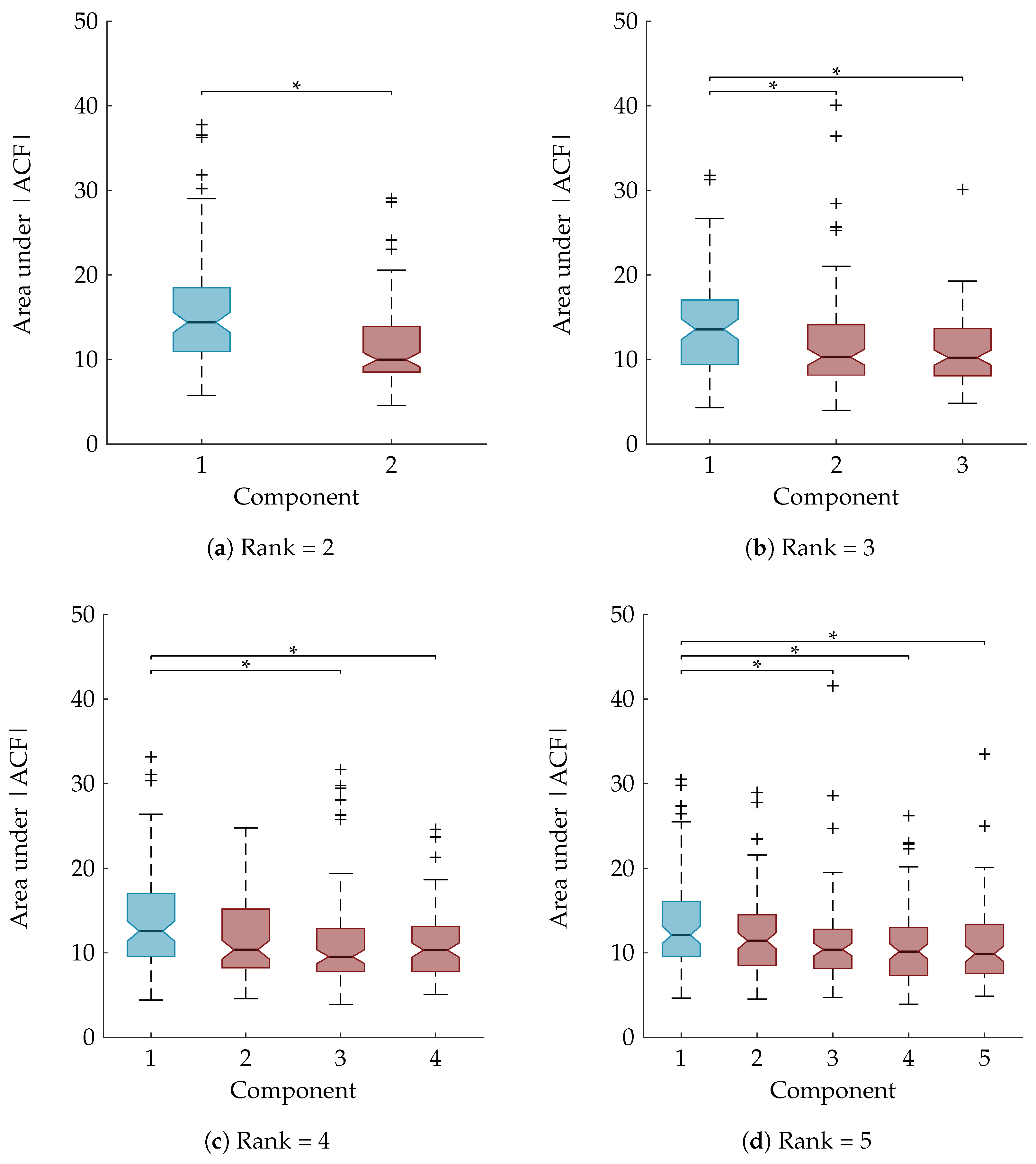 Entropy 21 00936 g006