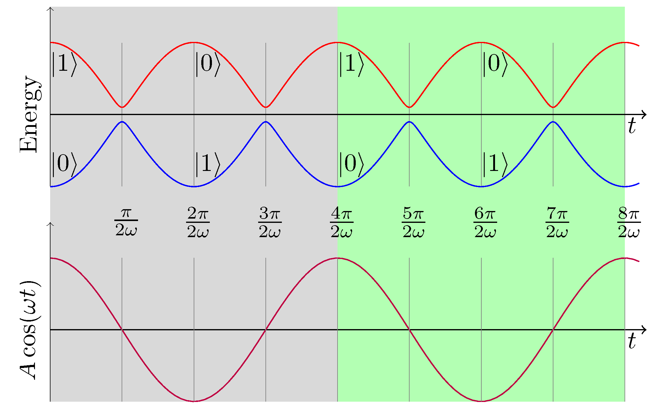 Entropy 21 00937 g001