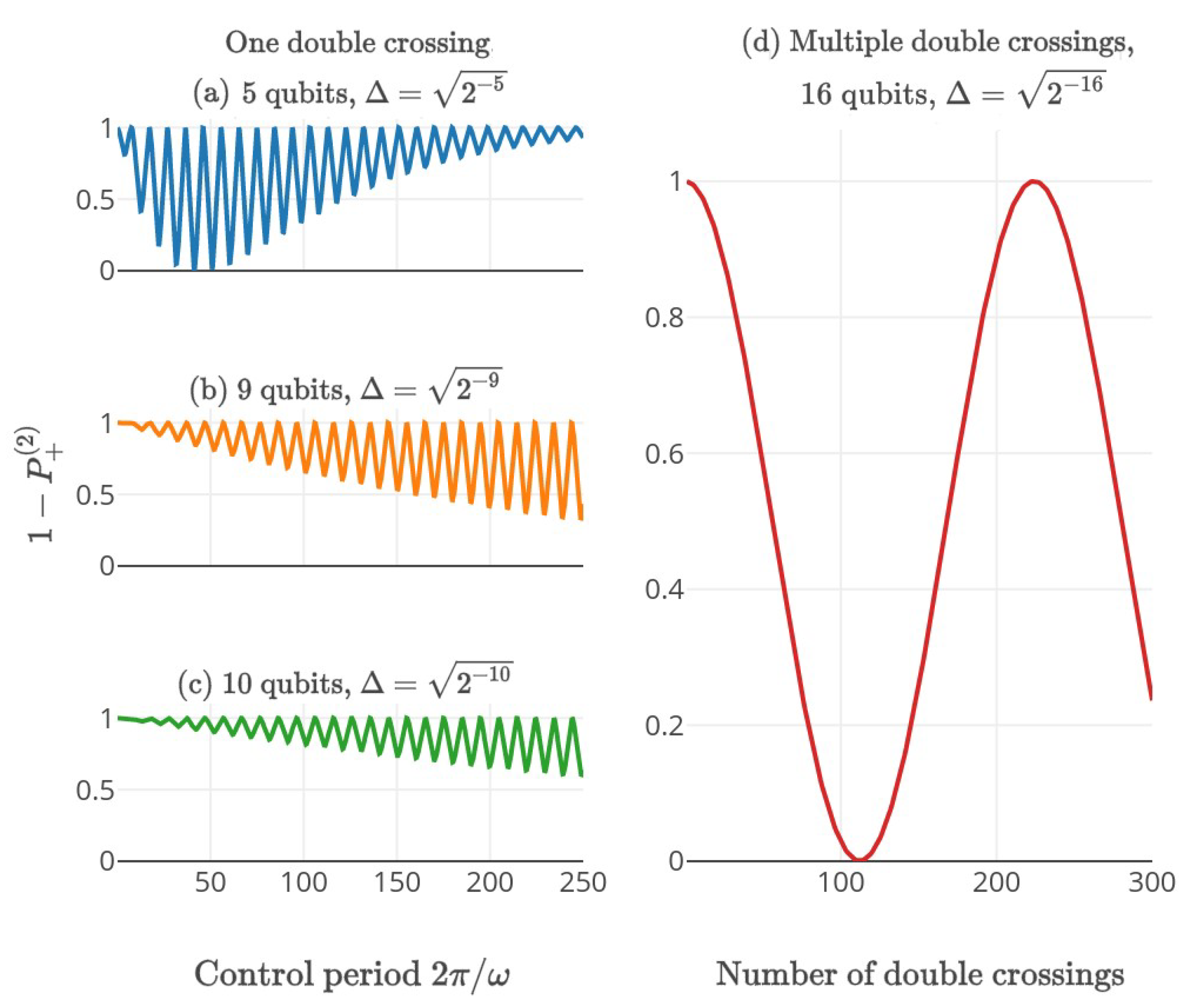 Entropy 21 00937 g002