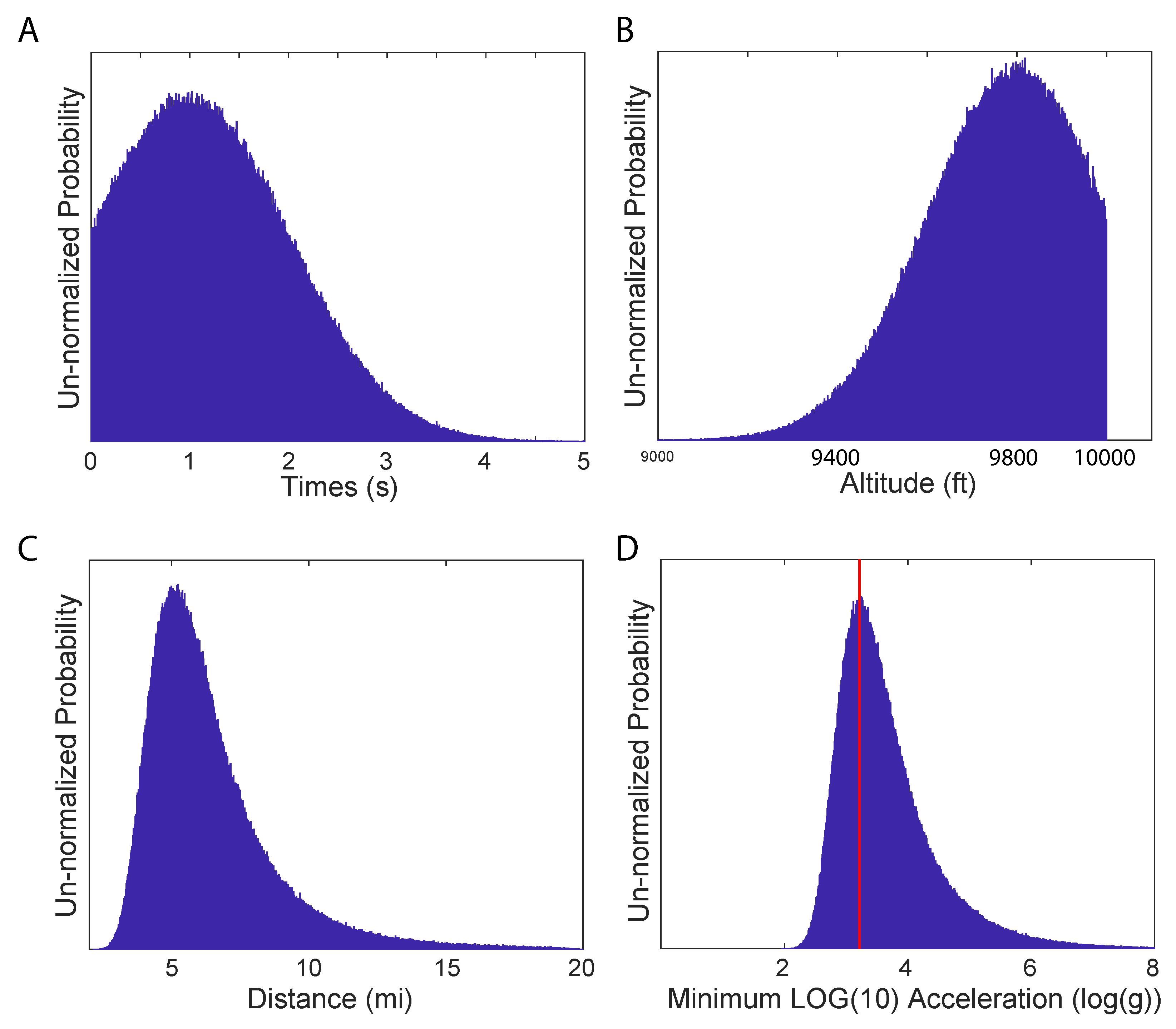Entropy 21 00939 g001 Entropy 21 00939 g001