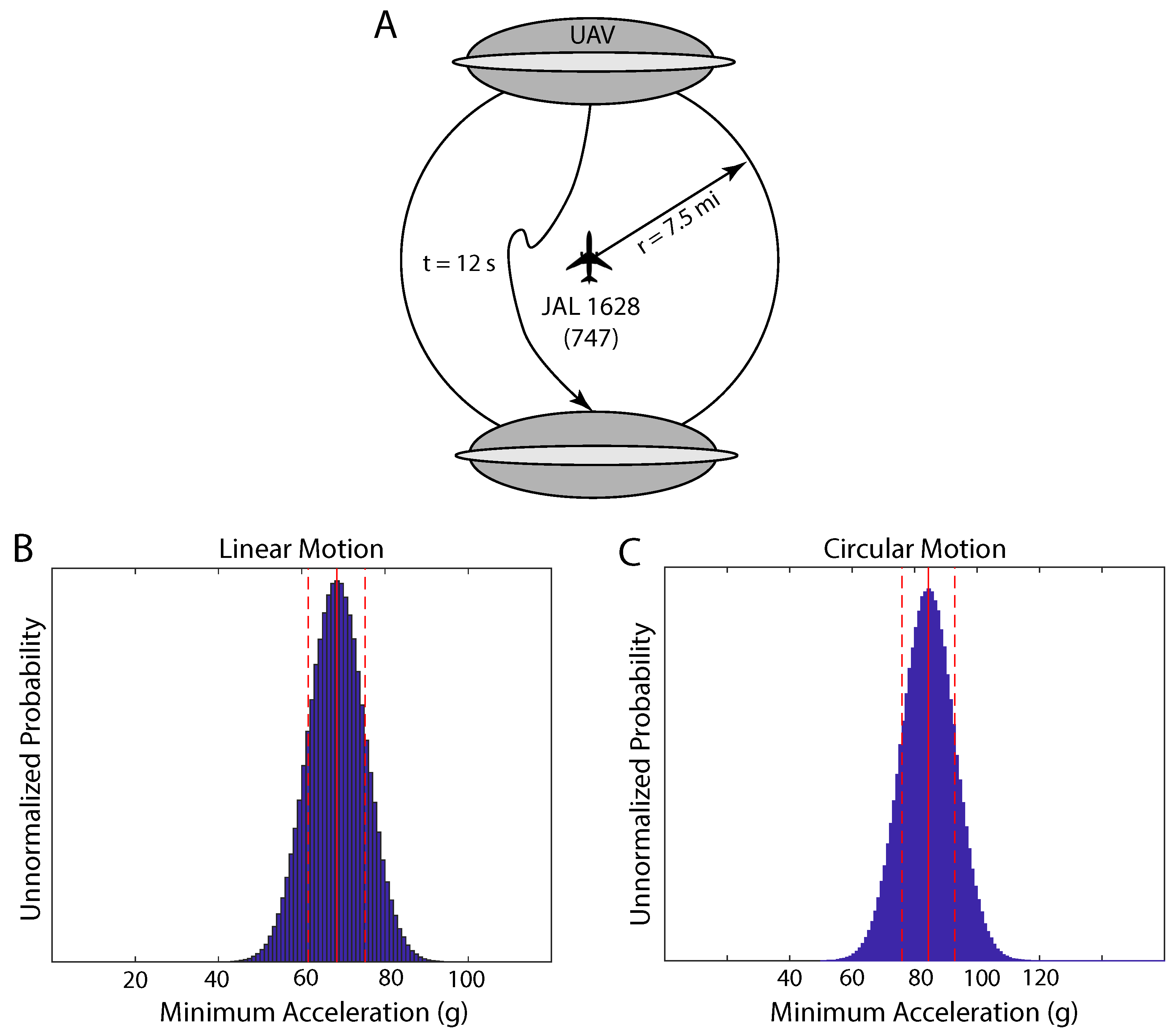 Entropy 21 00939 g002 Entropy 21 00939 g002