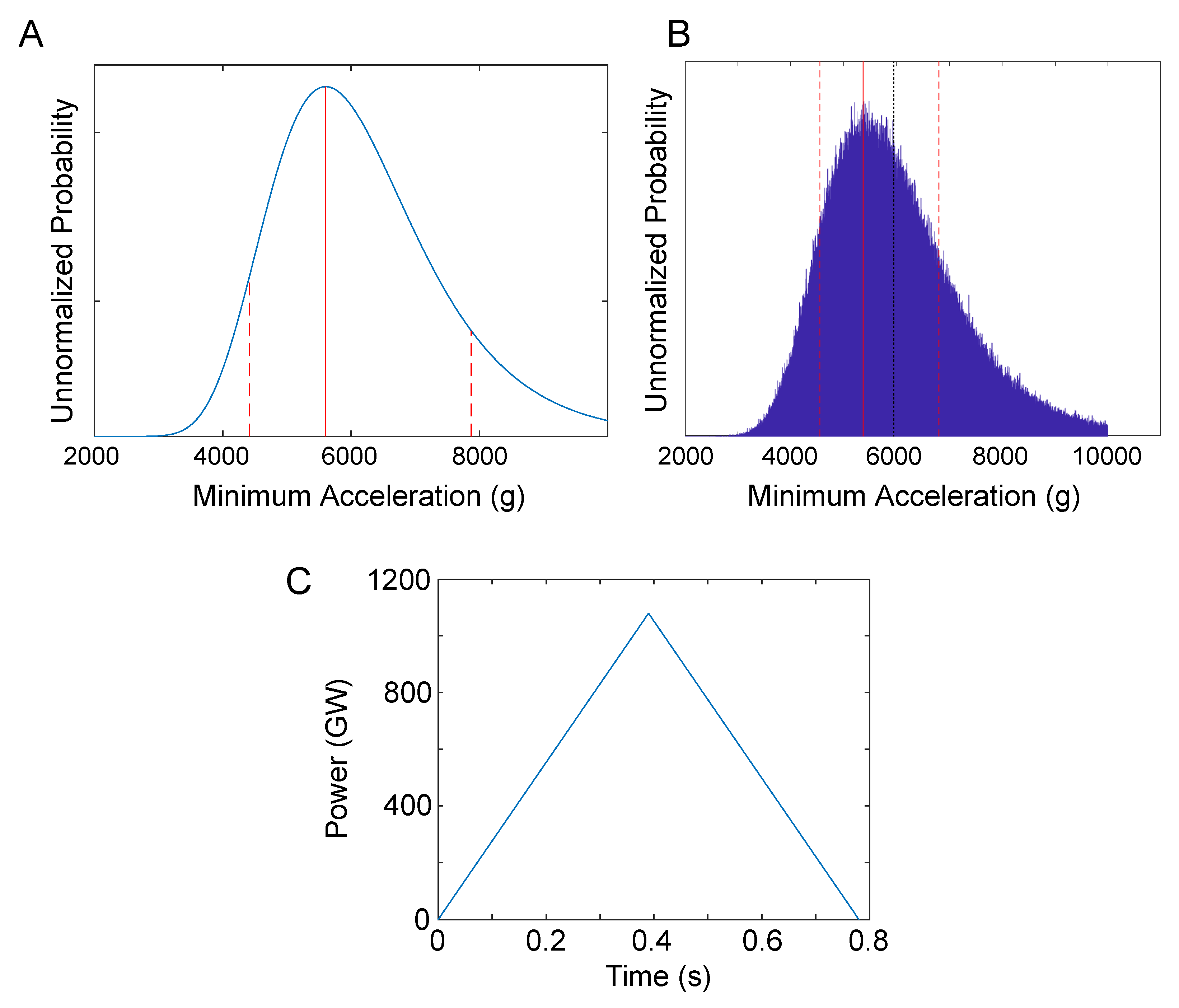 Entropy 21 00939 g003 Entropy 21 00939 g003