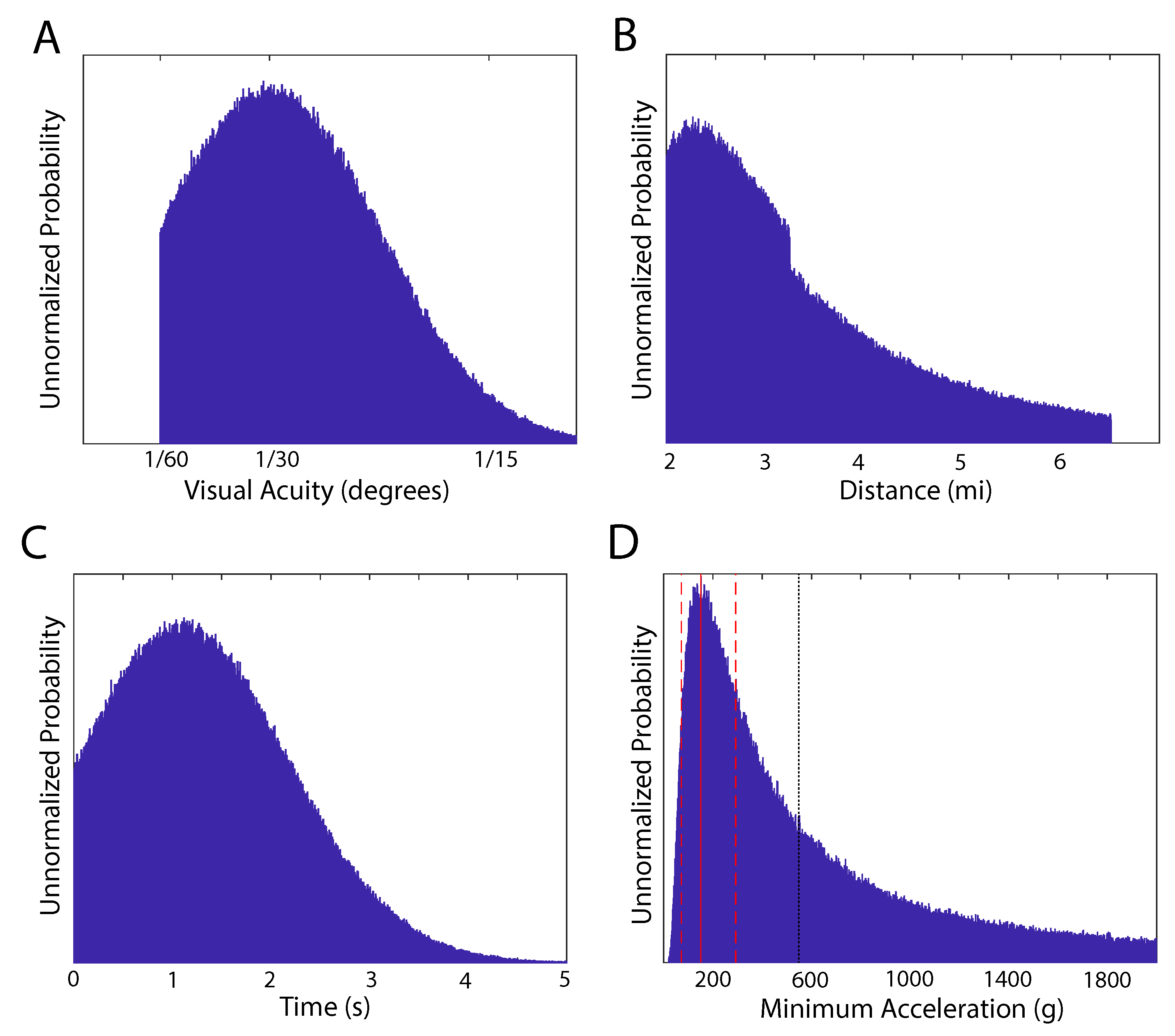 Entropy 21 00939 g004 Entropy 21 00939 g004