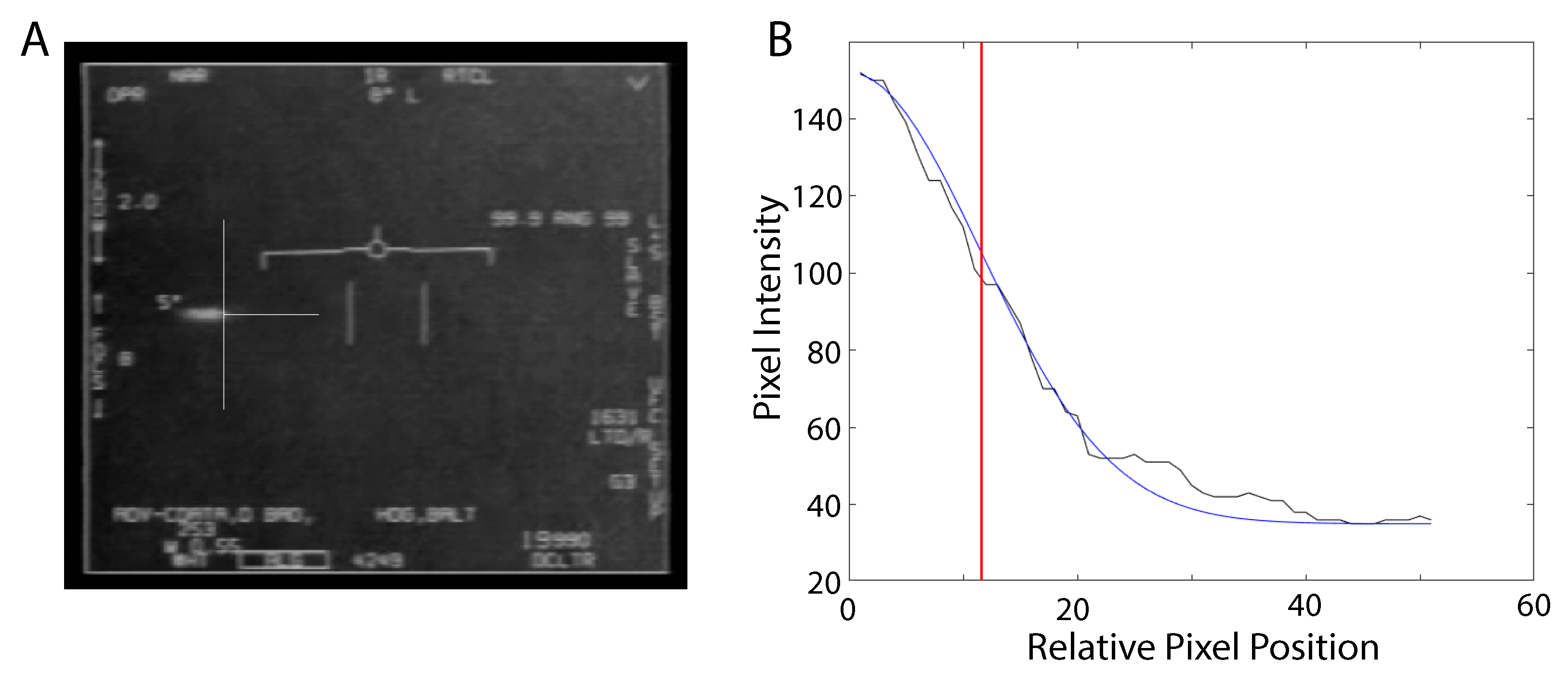 Entropy 21 00939 g005 Entropy 21 00939 g005