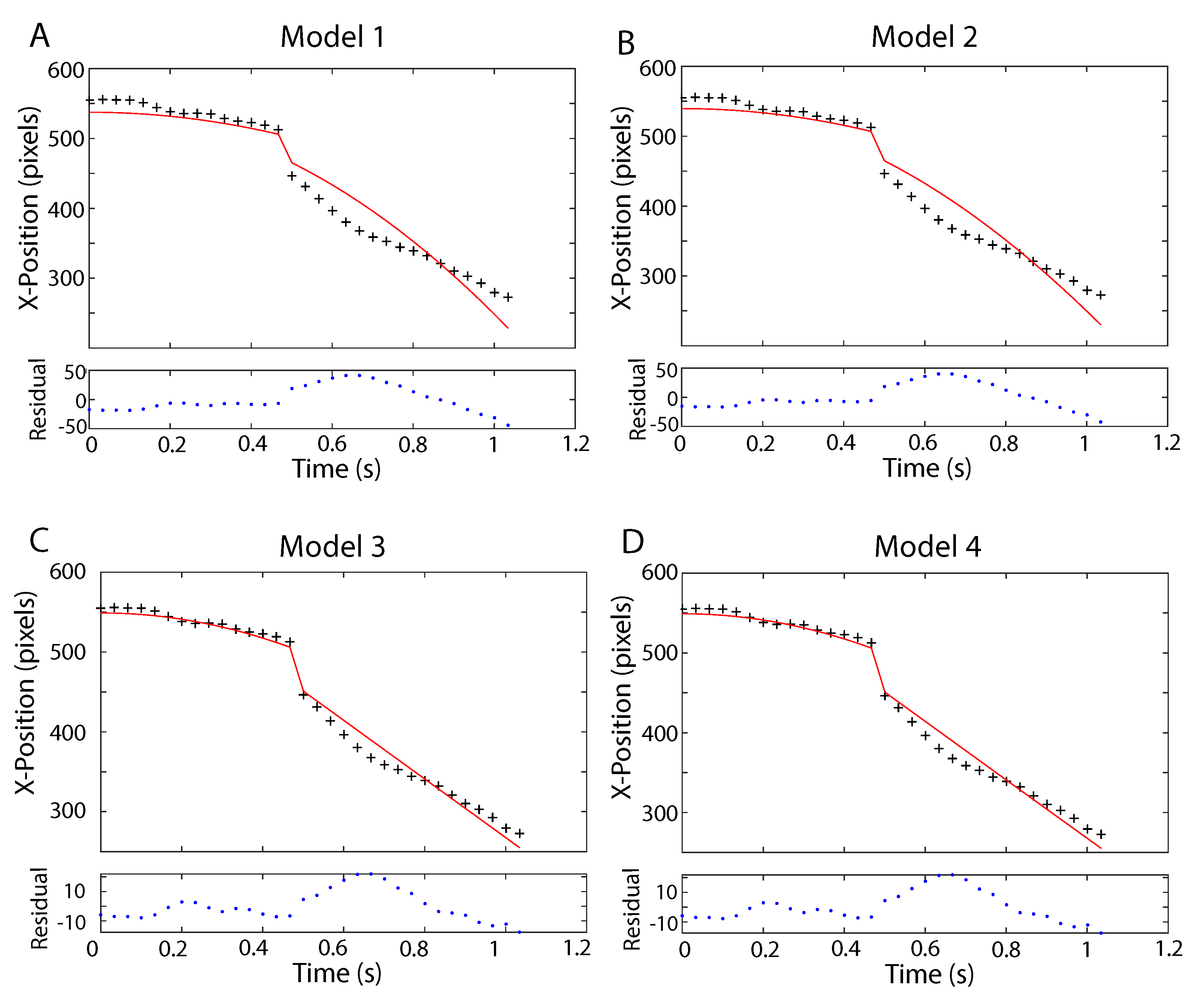 Entropy 21 00939 g006 Entropy 21 00939 g006