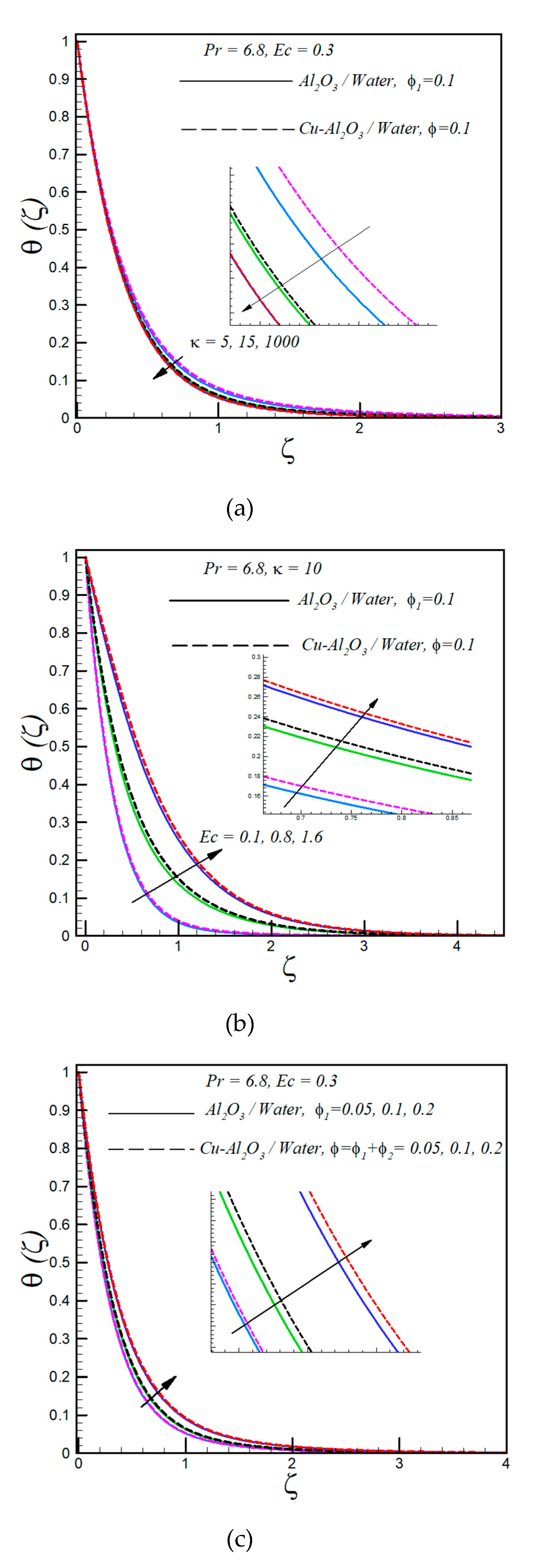 Entropy 21 00941 g002