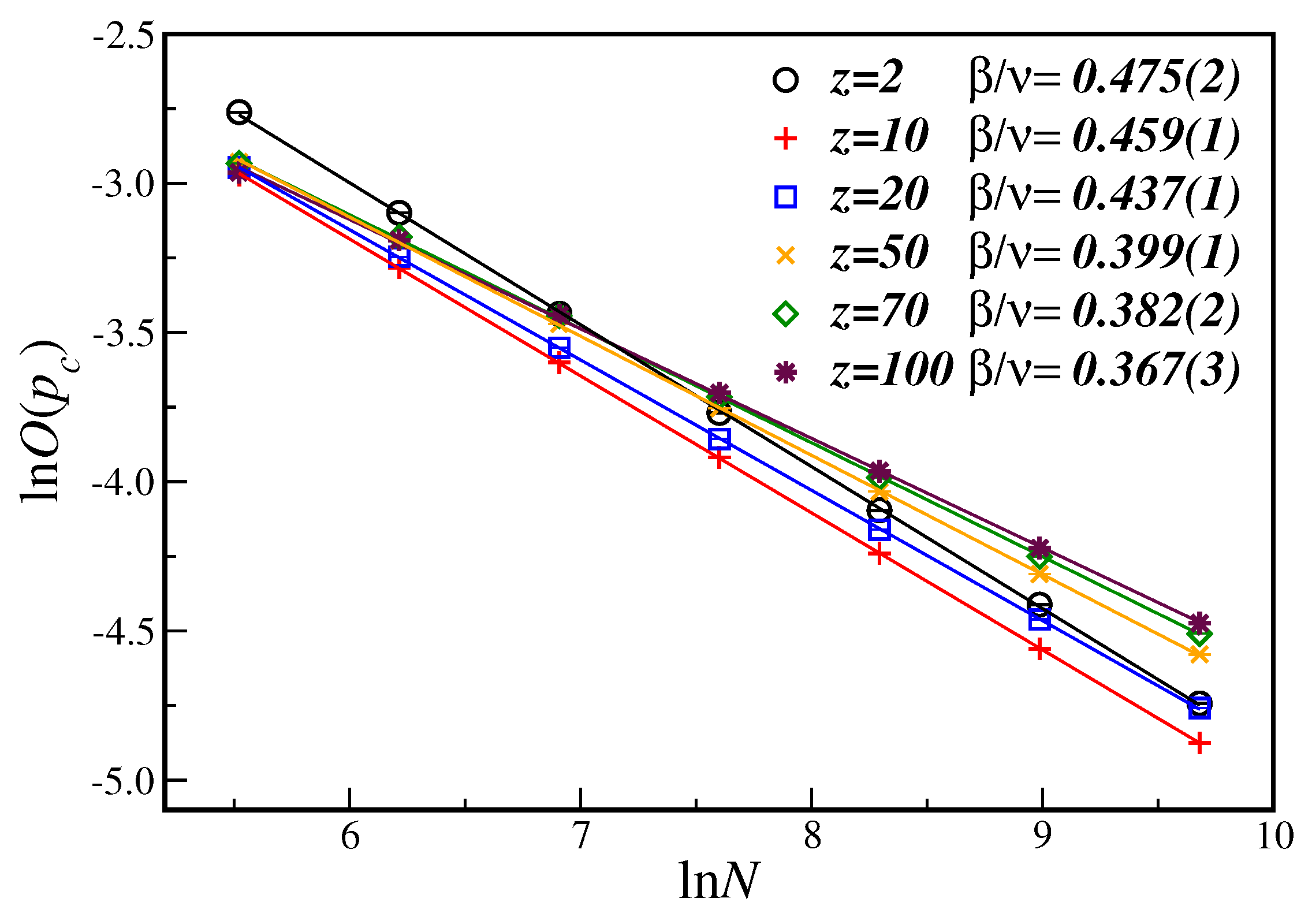 Entropy 21 00942 g002