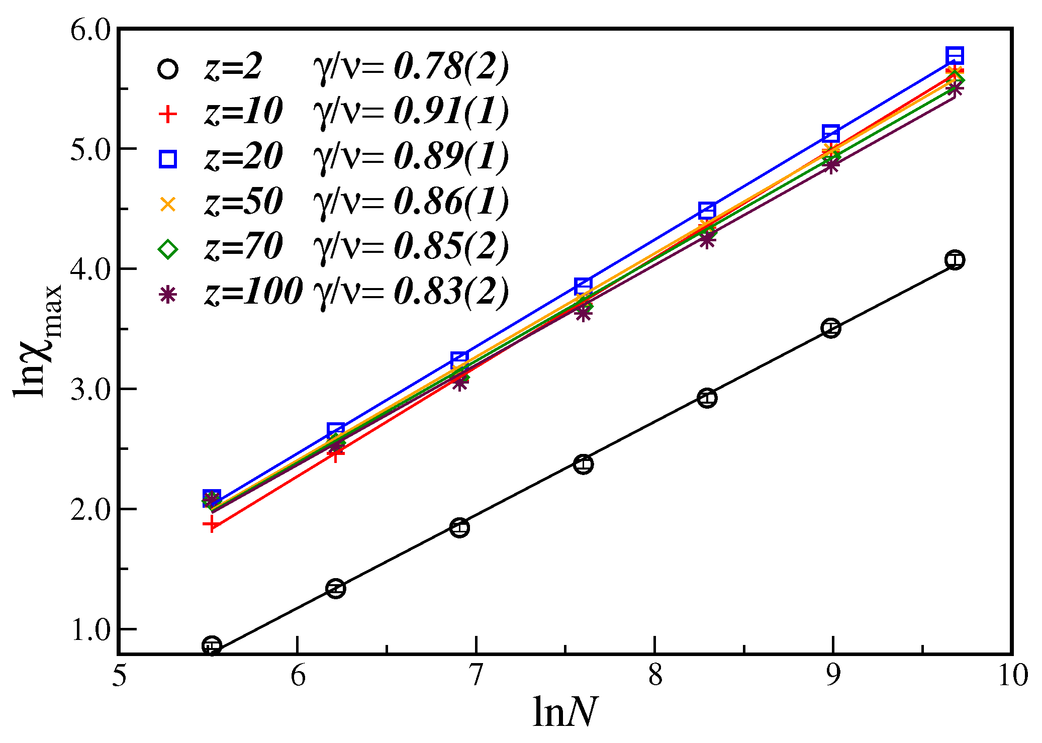 Entropy 21 00942 g005