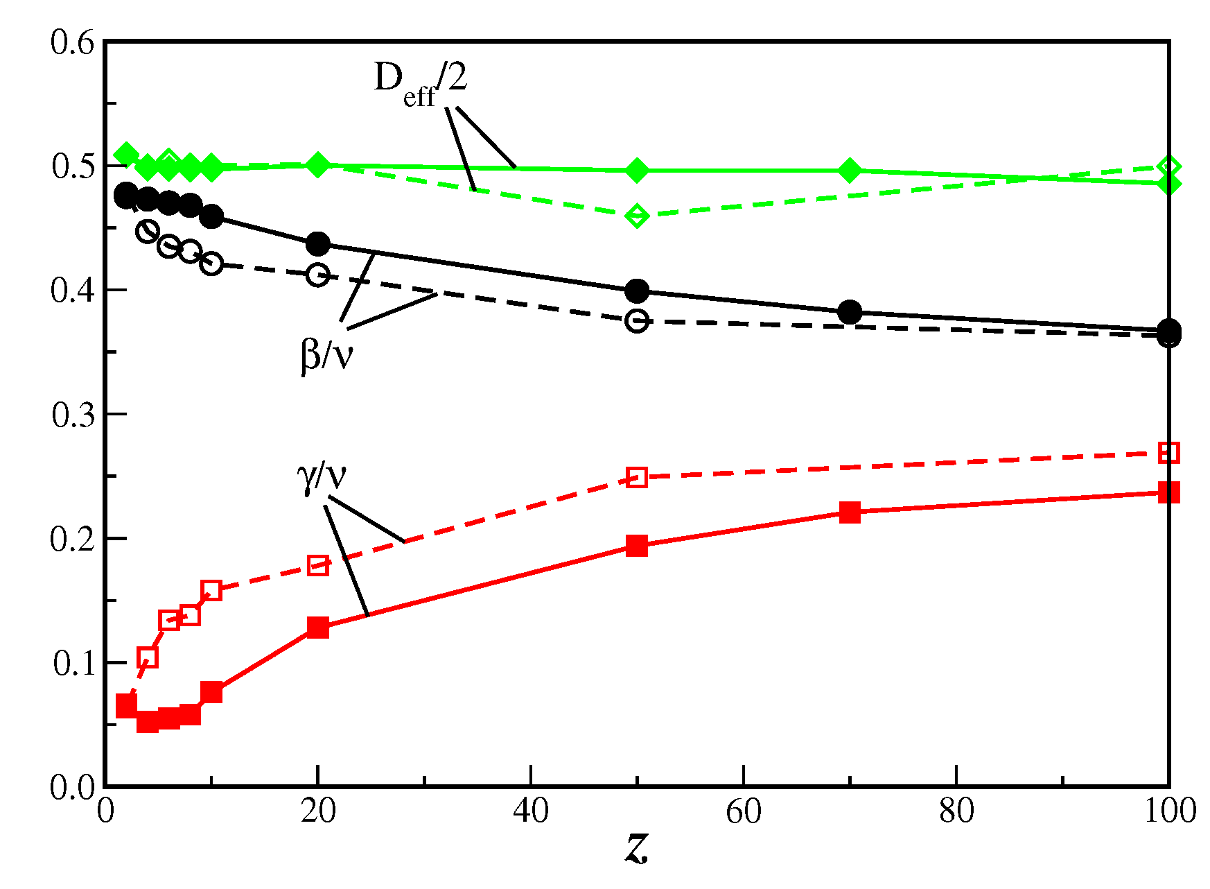 Entropy 21 00942 g006