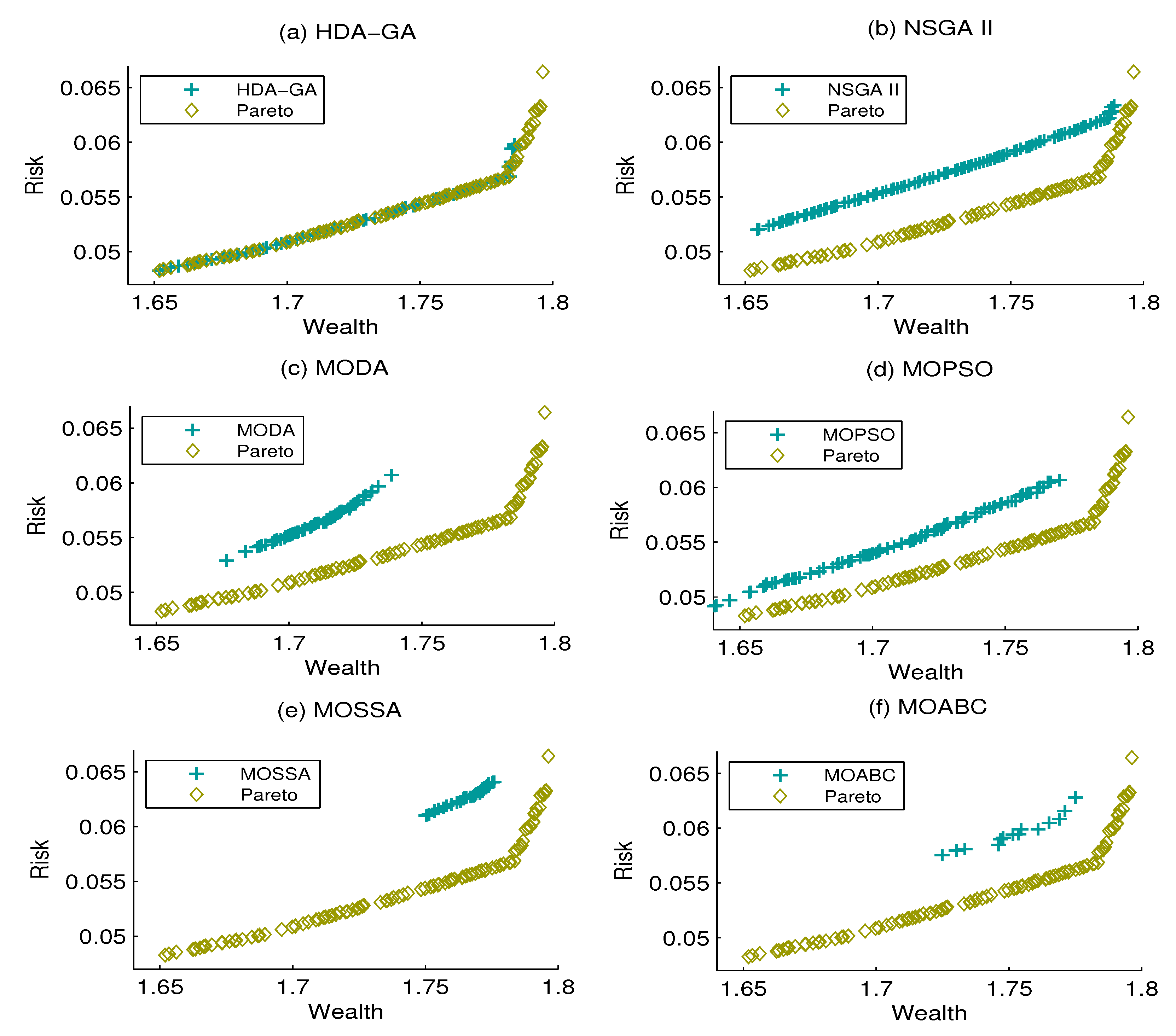Entropy 21 00944 g003