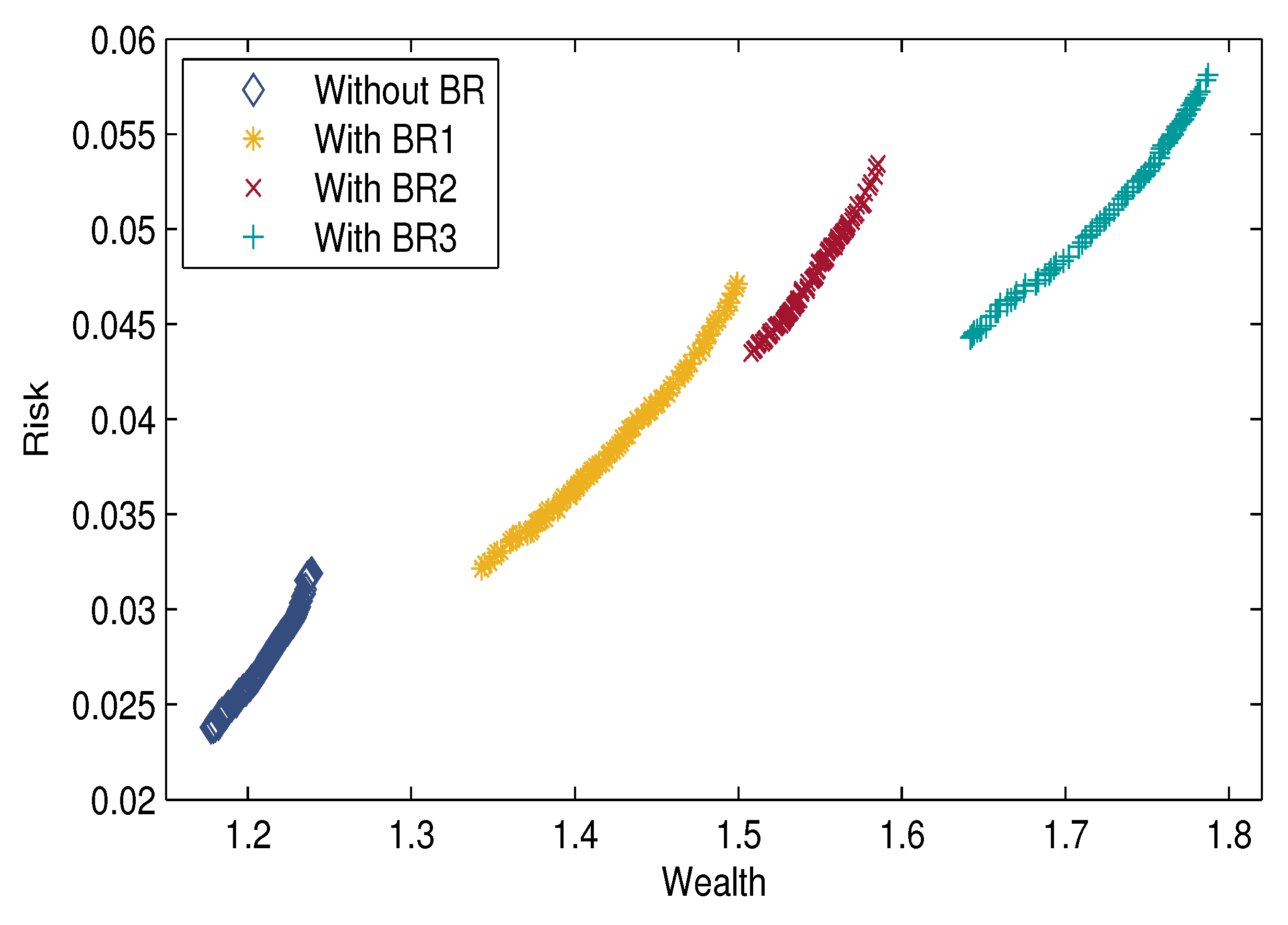 Entropy 21 00944 g004